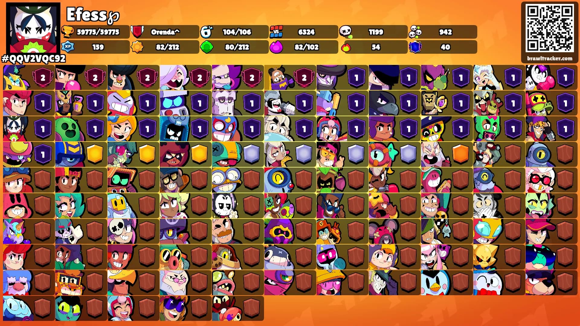 Efess℘'s Ranks