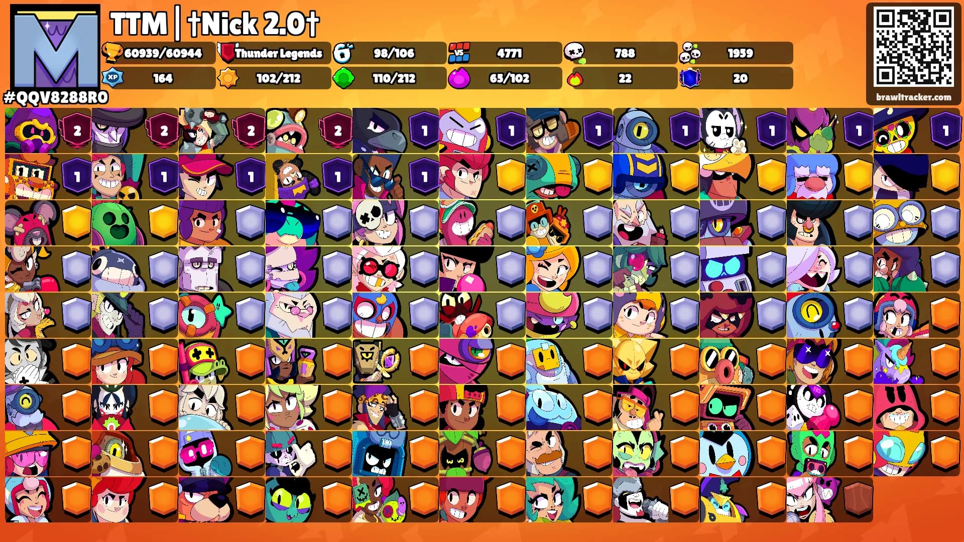 TTM|†Nick 2.0†'s Ranks