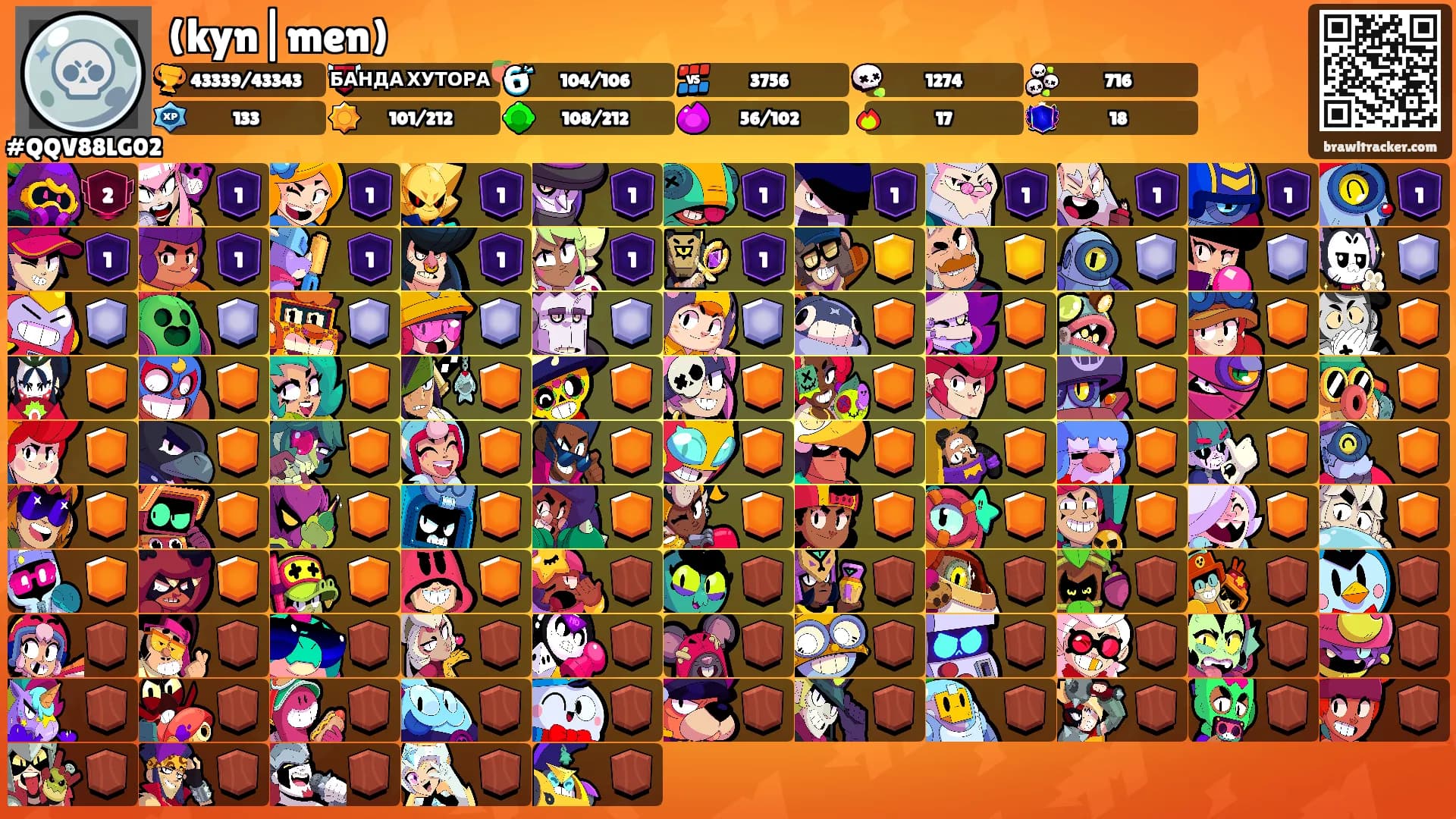 (kyn|men)'s Ranks
