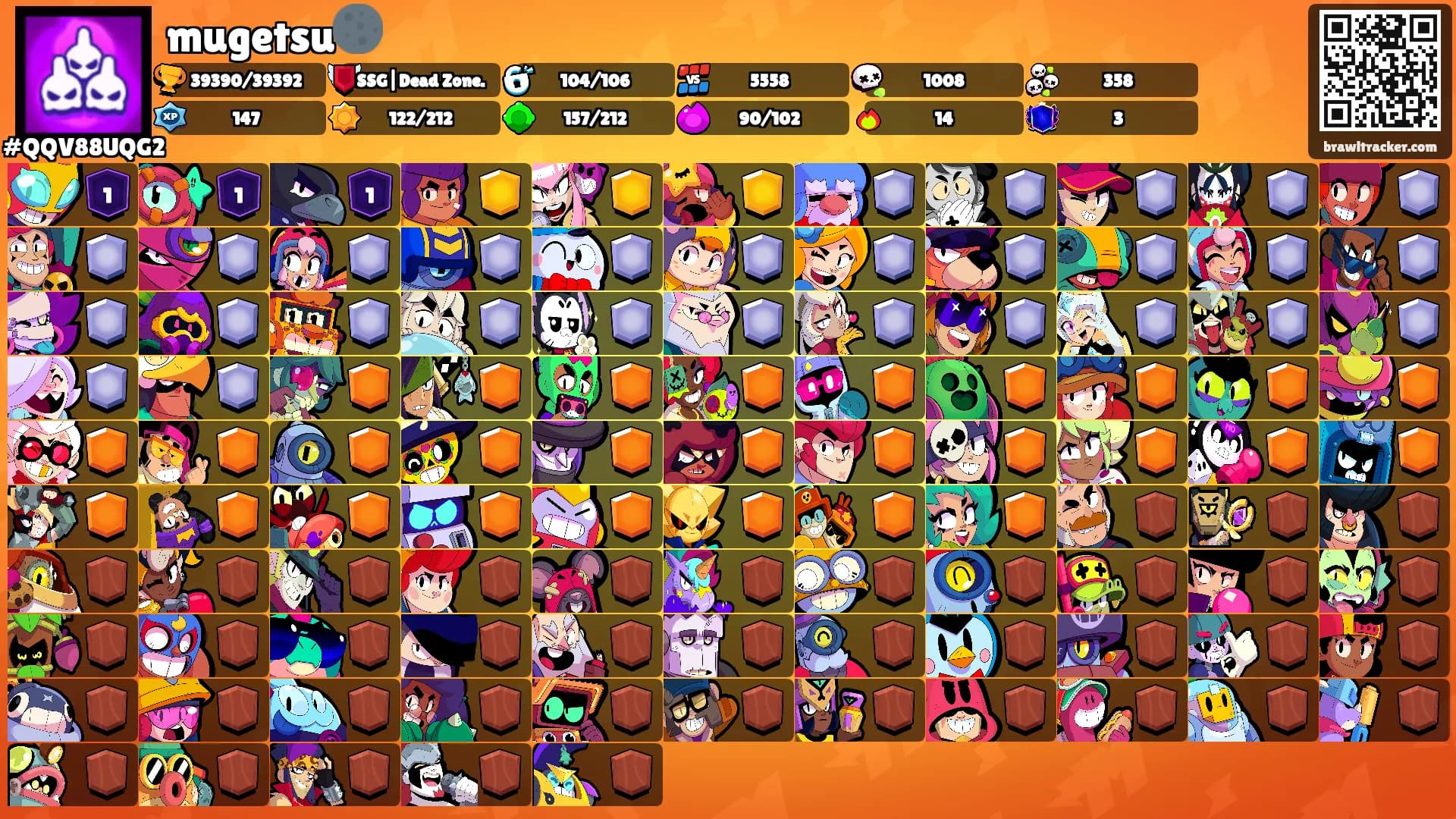 mugetsu🌑's Ranks