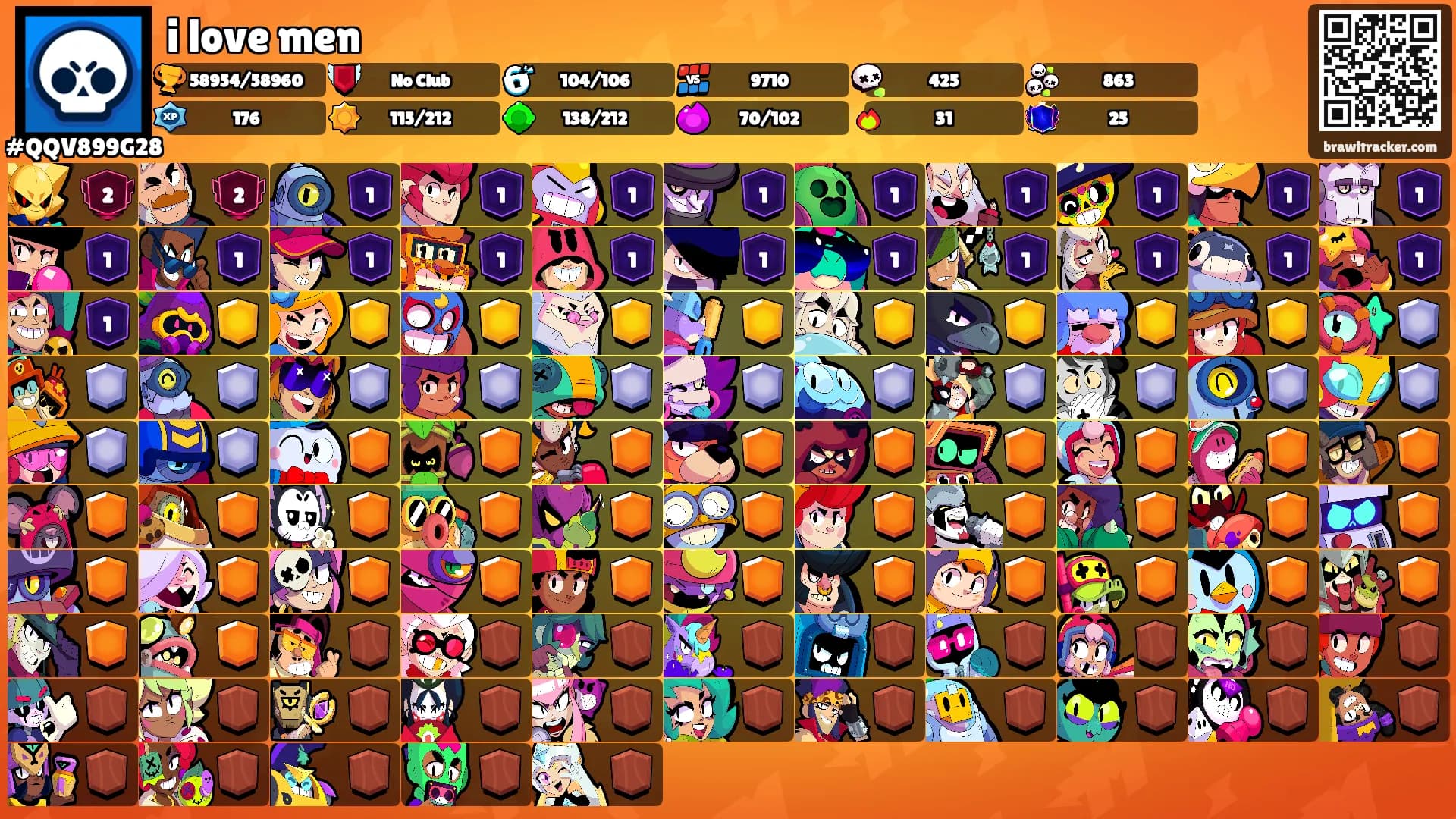 i love men's Ranks