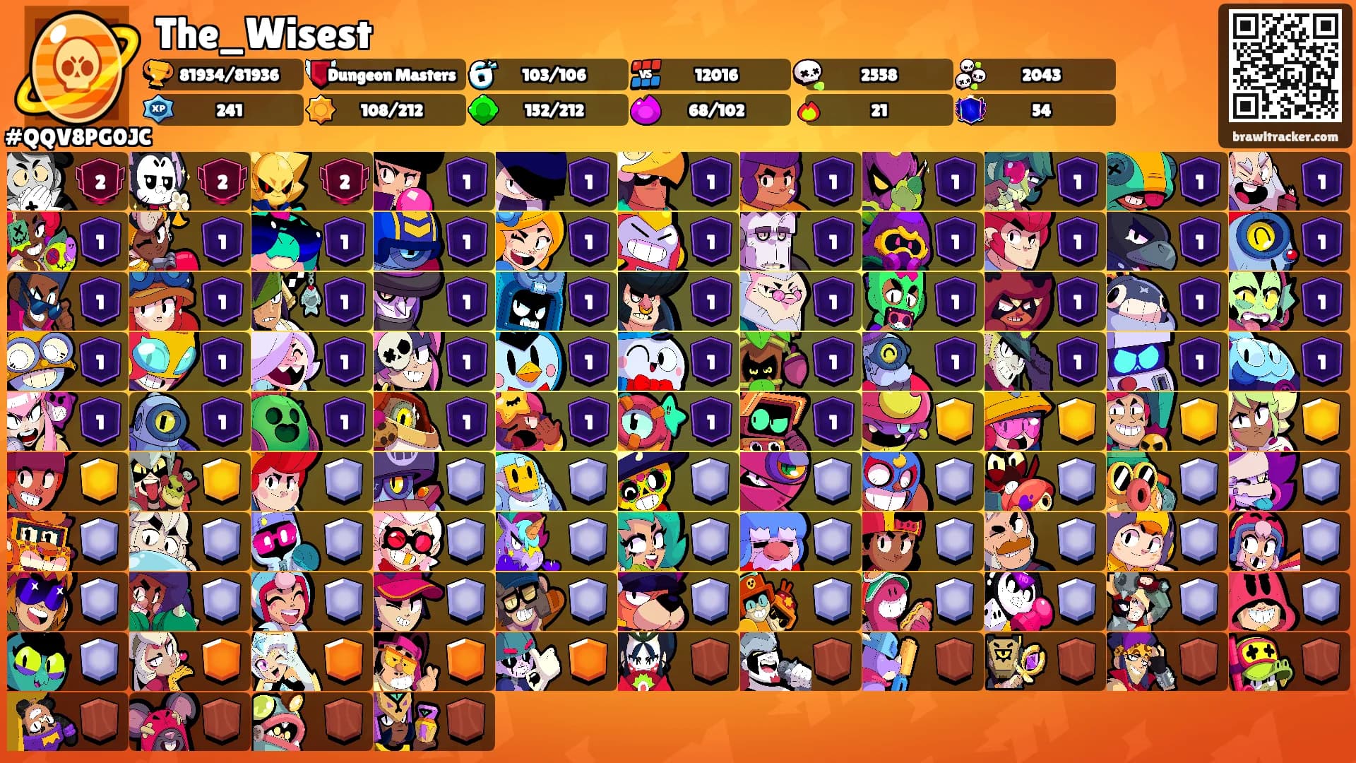 The_Wisest's Ranks