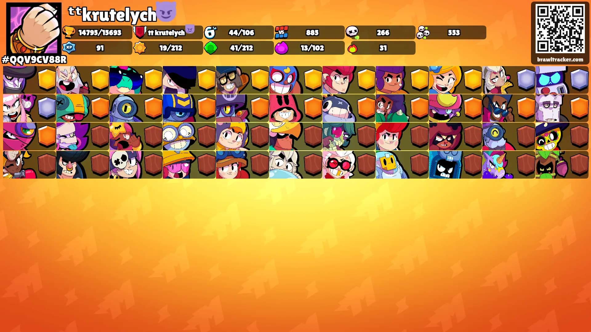 ᵗᵗkrutelych😈's Ranks