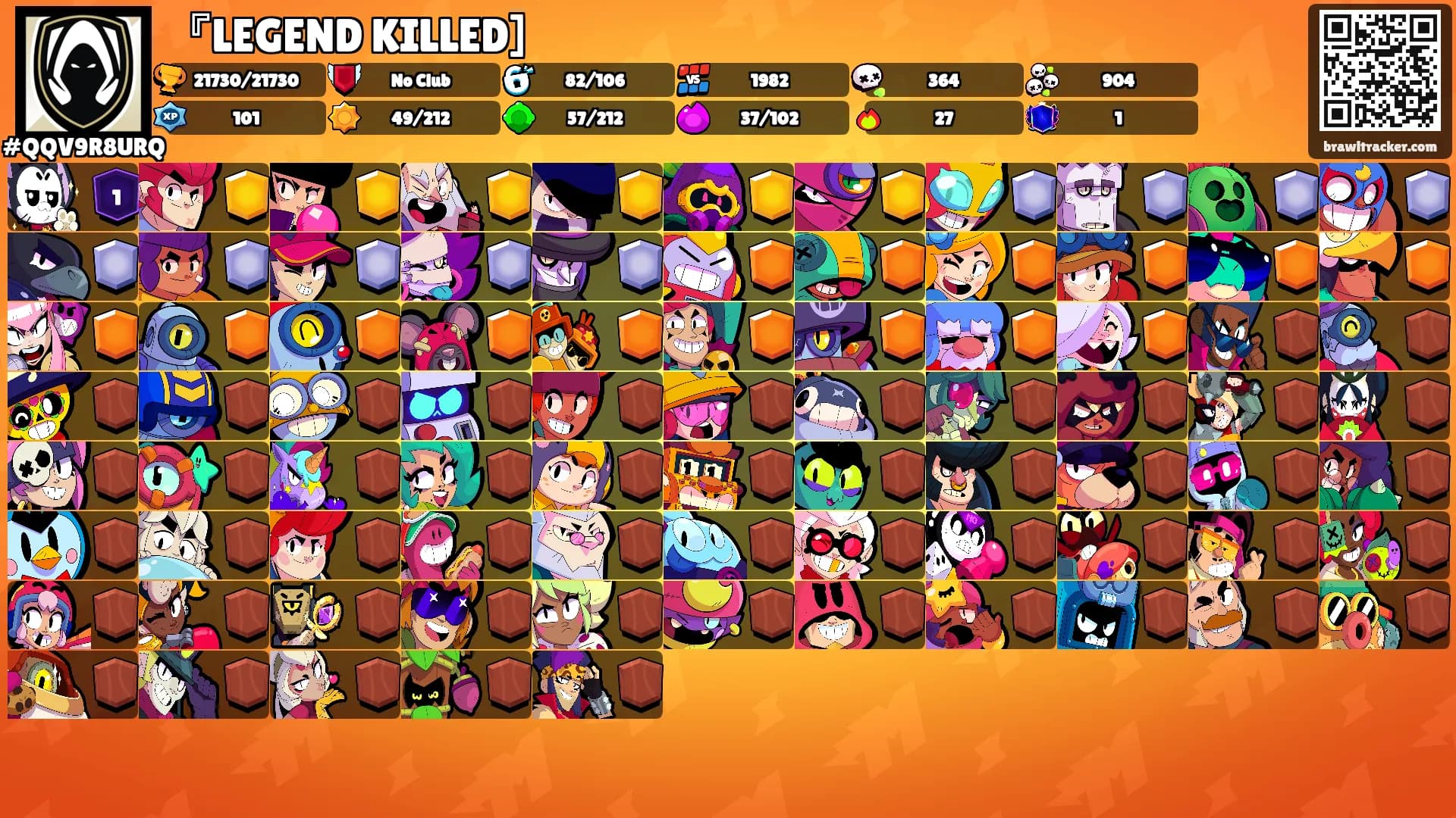 『LEGEND KILLED]'s Ranks