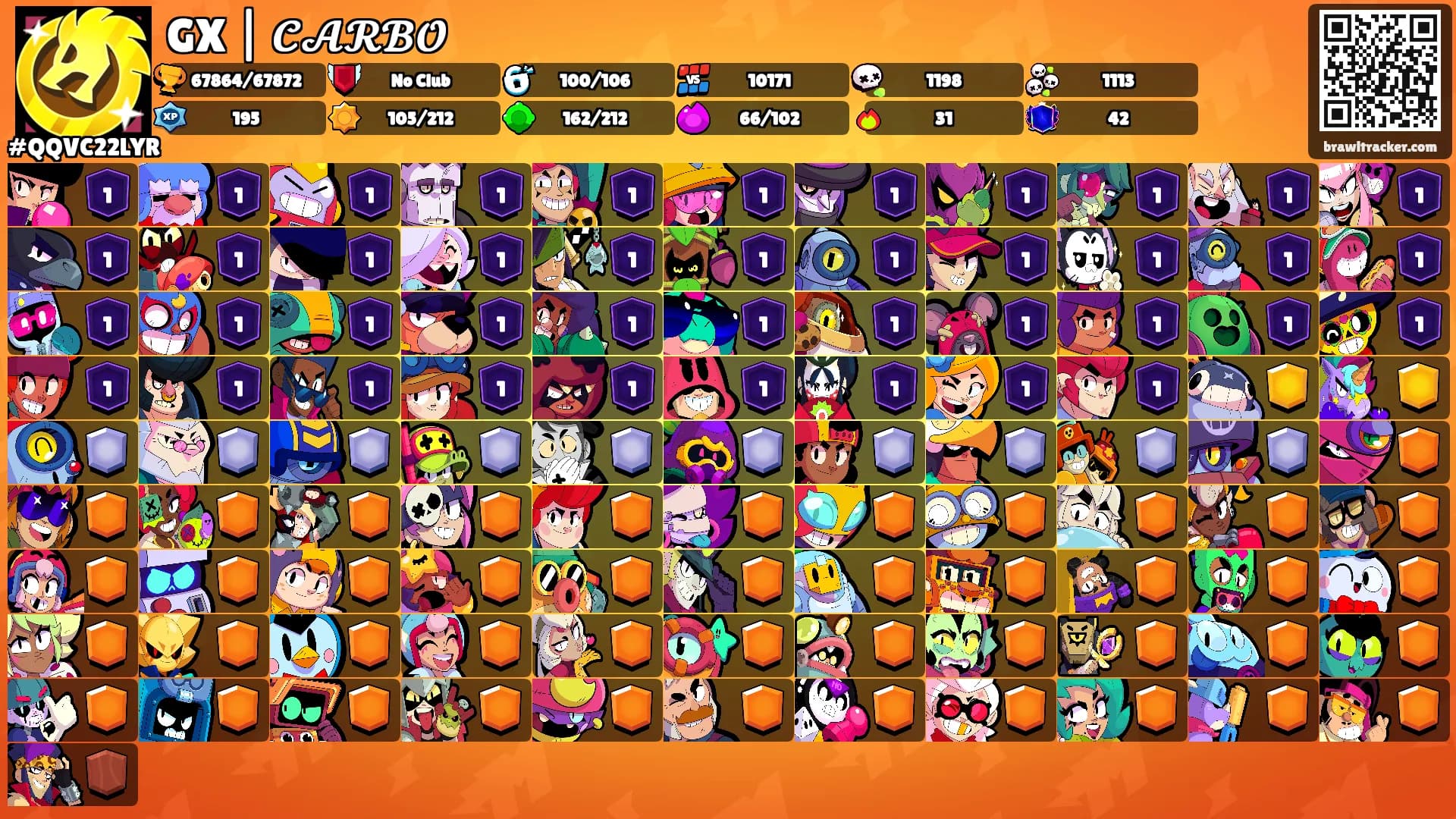 GX | 𝓒𝓐𝓡𝓑𝓞's Ranks