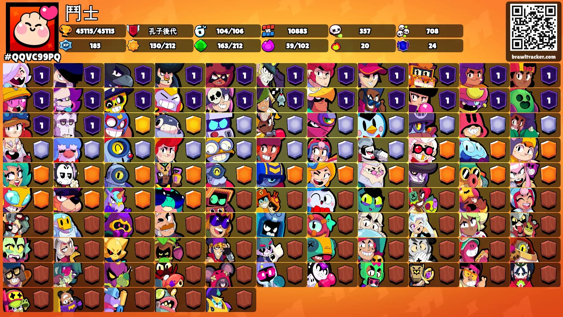 鬥士's Ranks