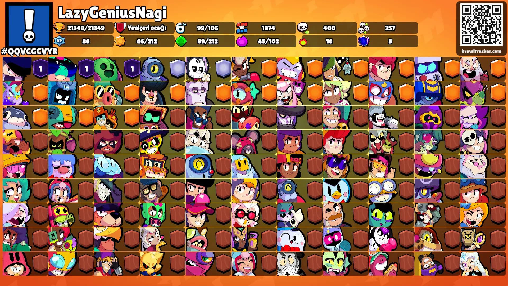 LazyGeniusNagi's Ranks