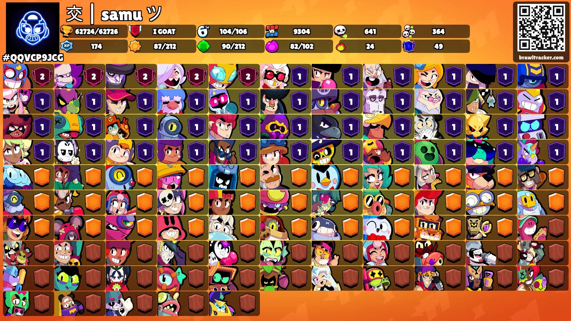 交 | samu ツ's Ranks