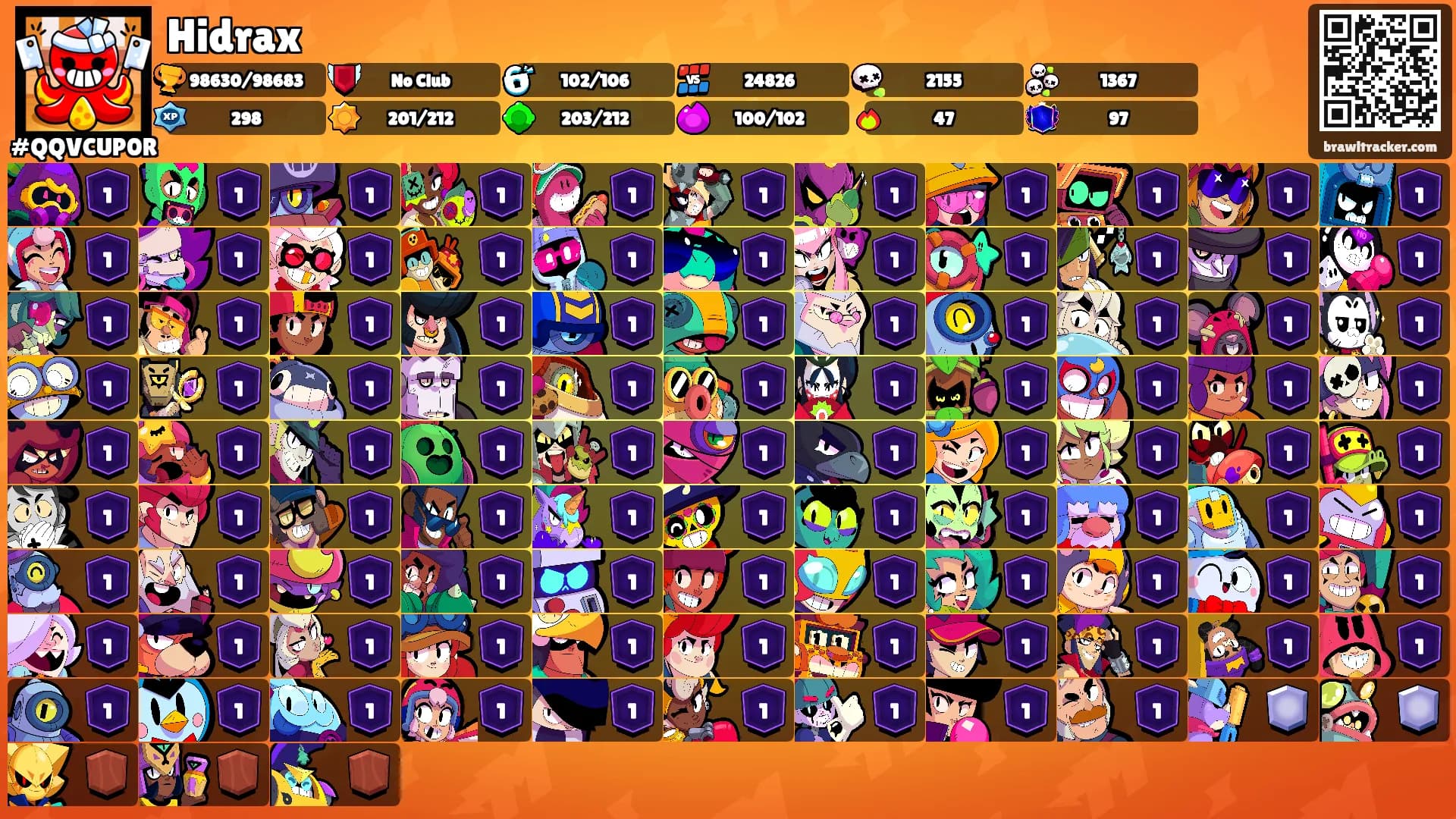 Hidrax's Ranks