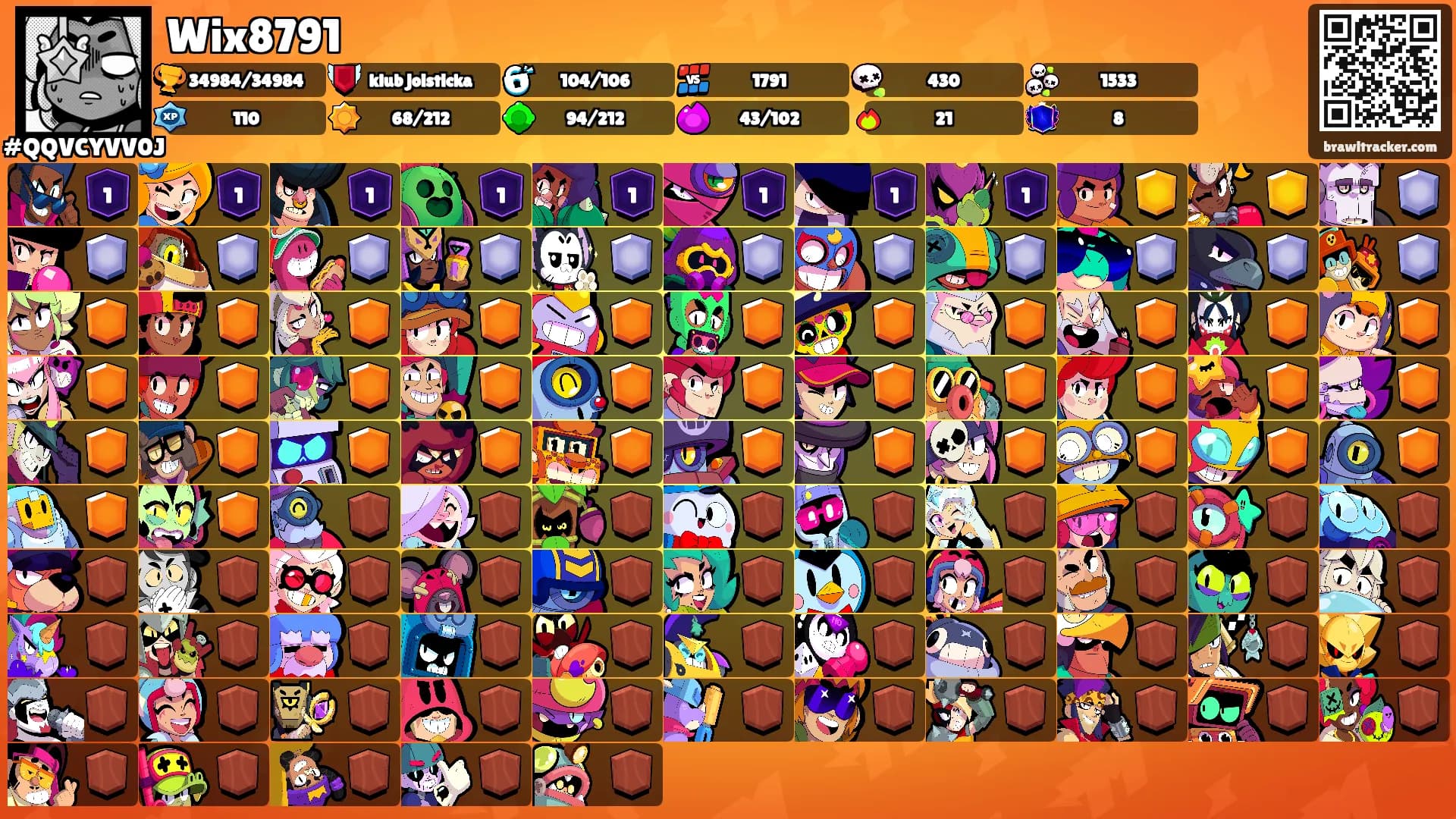 Wix8791's Ranks