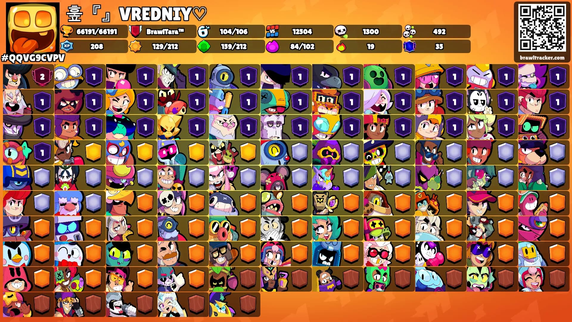 훞『』VREDNIY♡'s Ranks