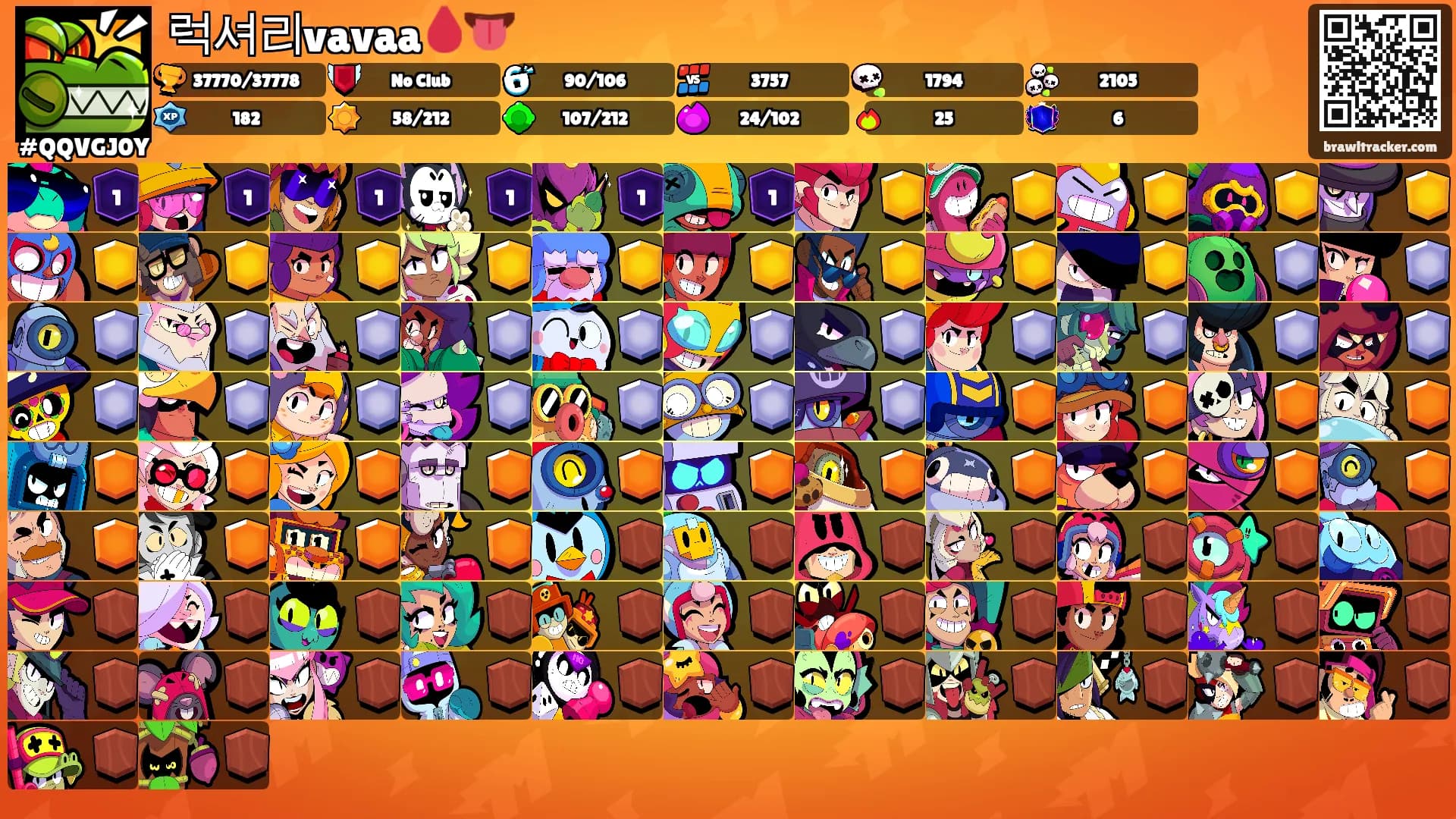 럭셔리vavaa🩸👅's Ranks