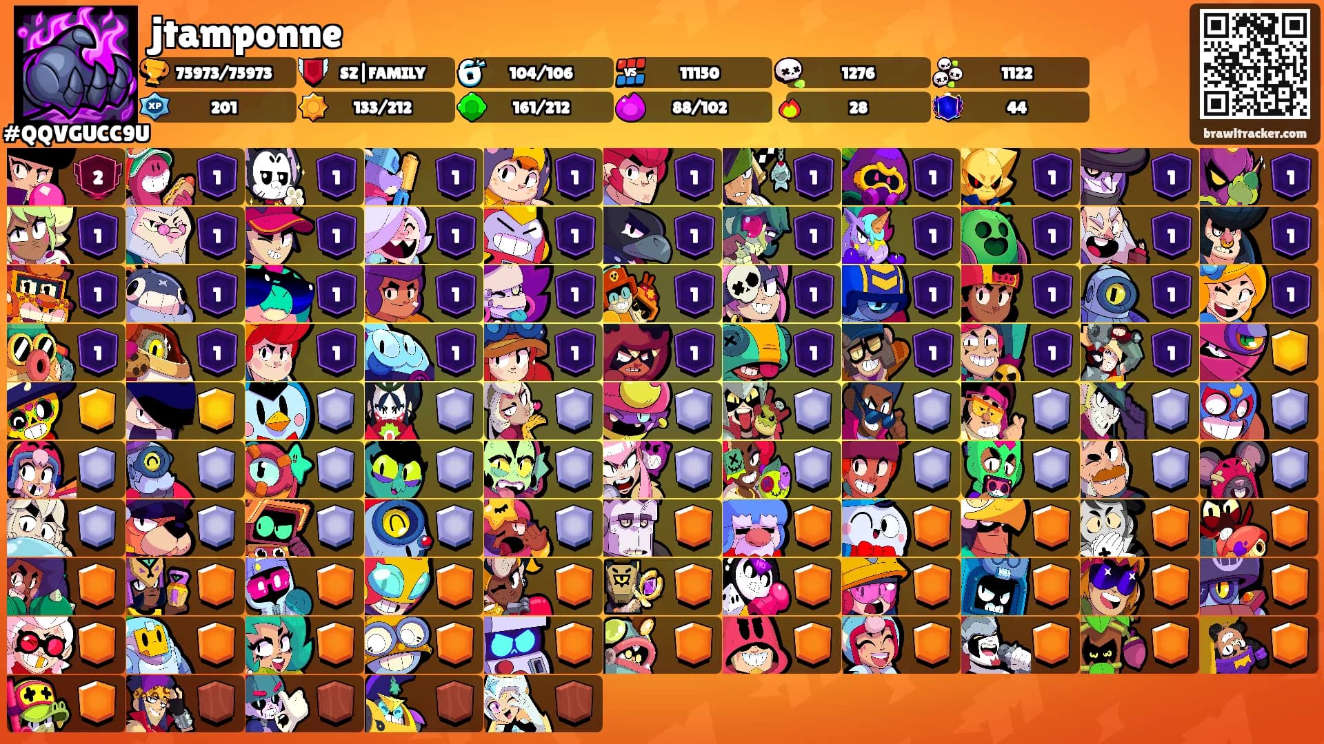 jtamponne's Ranks