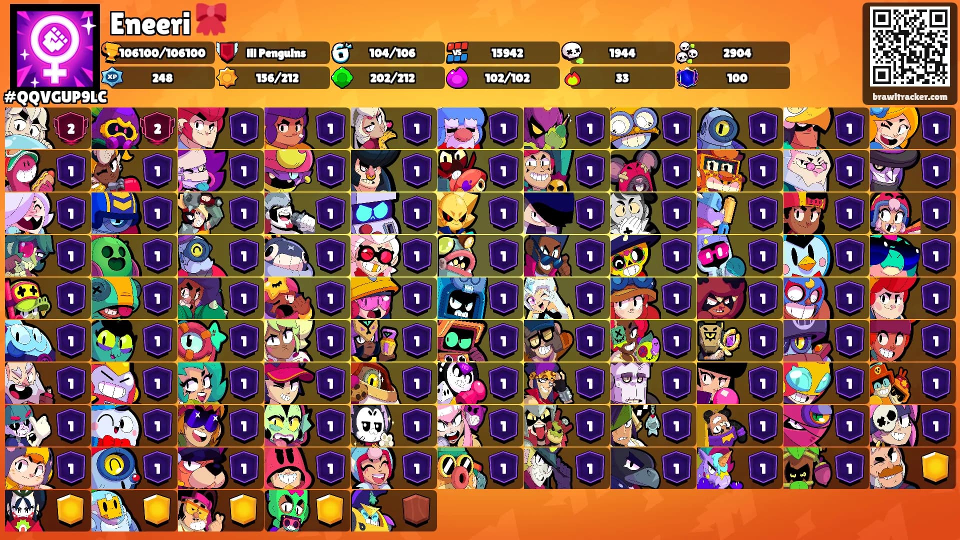 Eneeri 🎀's Ranks