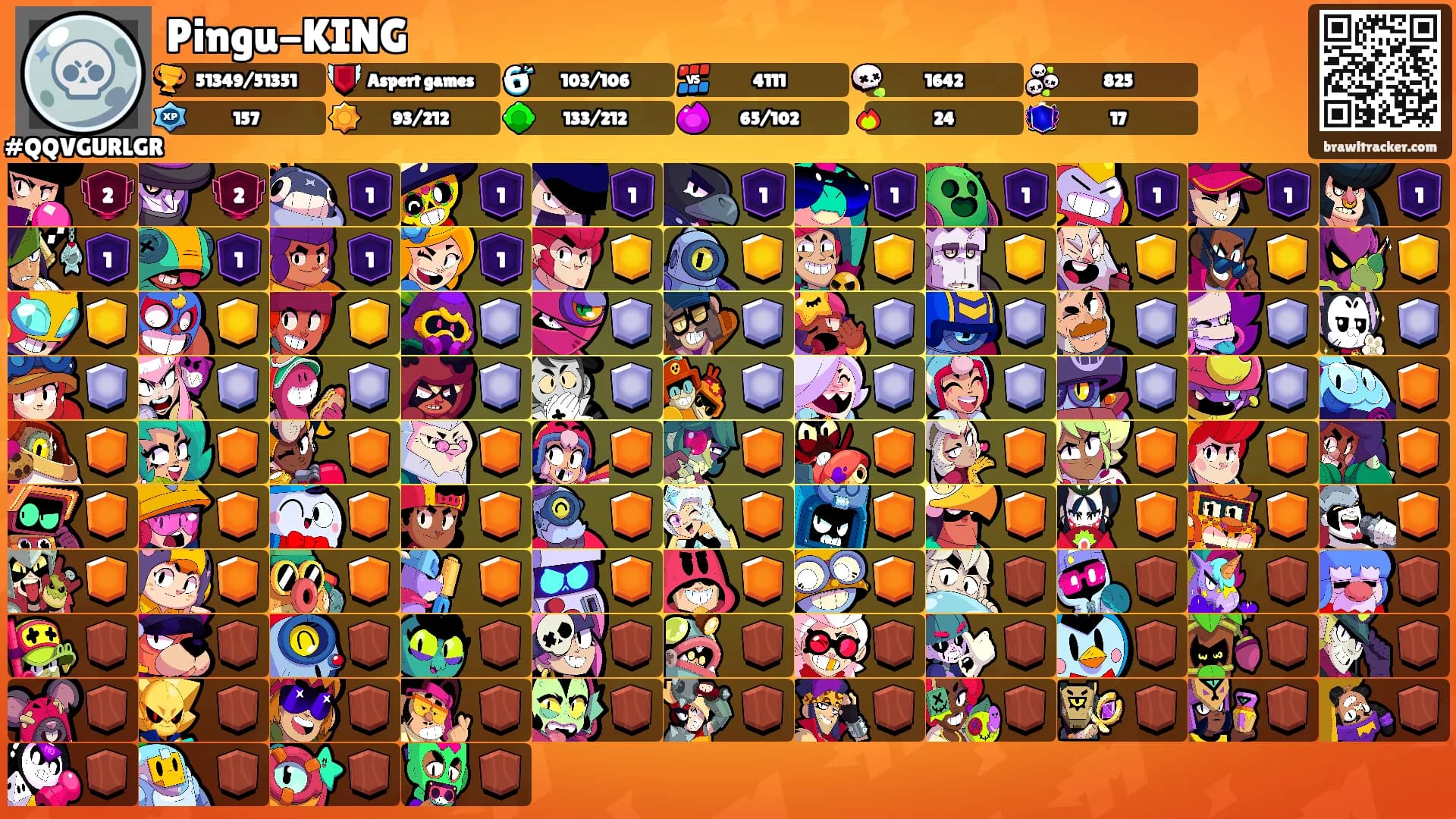 Pingu-KING's Ranks