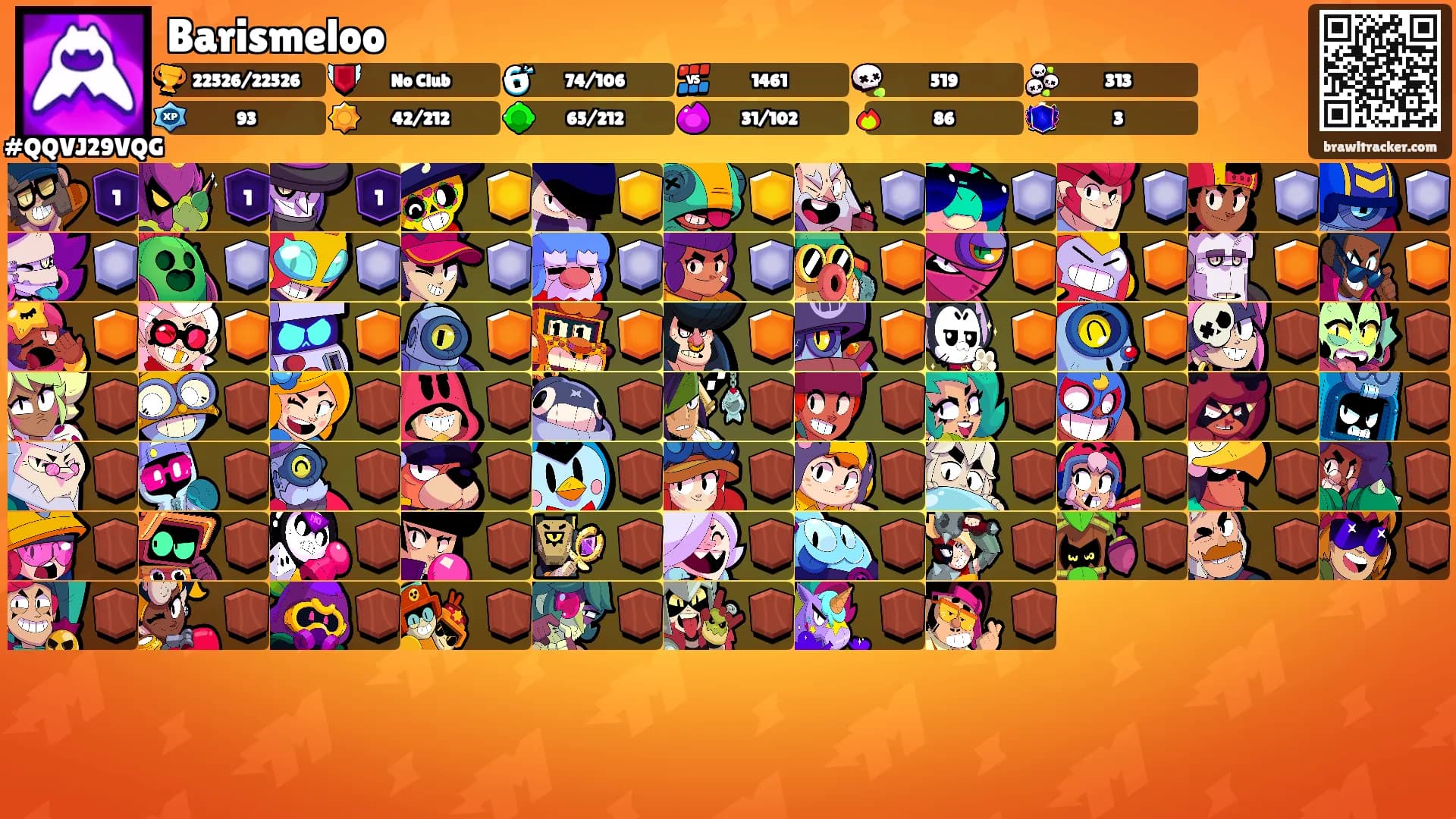 Barismeloo's Ranks