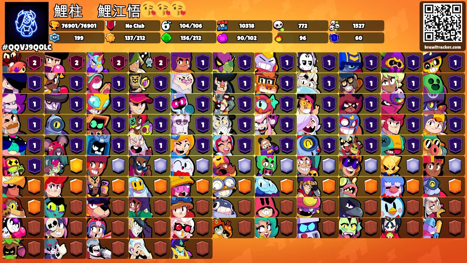 鯉柱　鯉江悟😘😘😘's Ranks