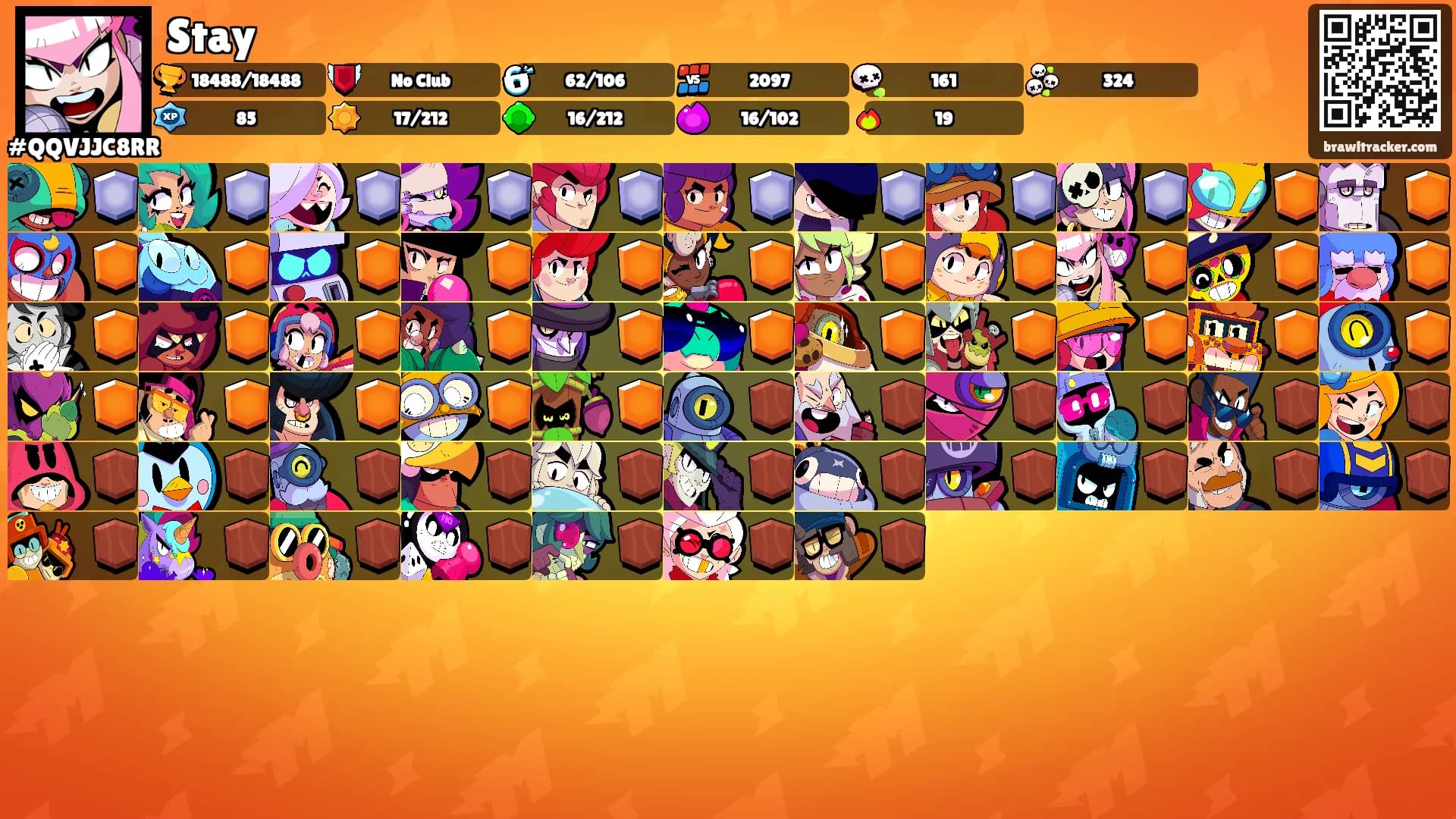 Stay's Ranks