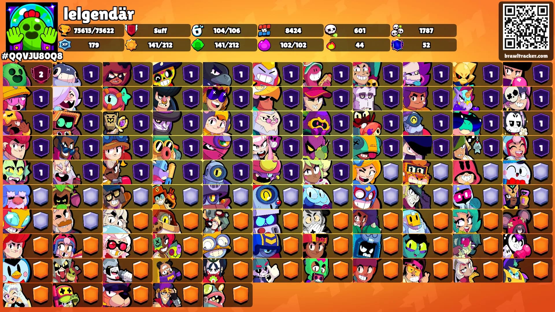 lelgendär's Ranks