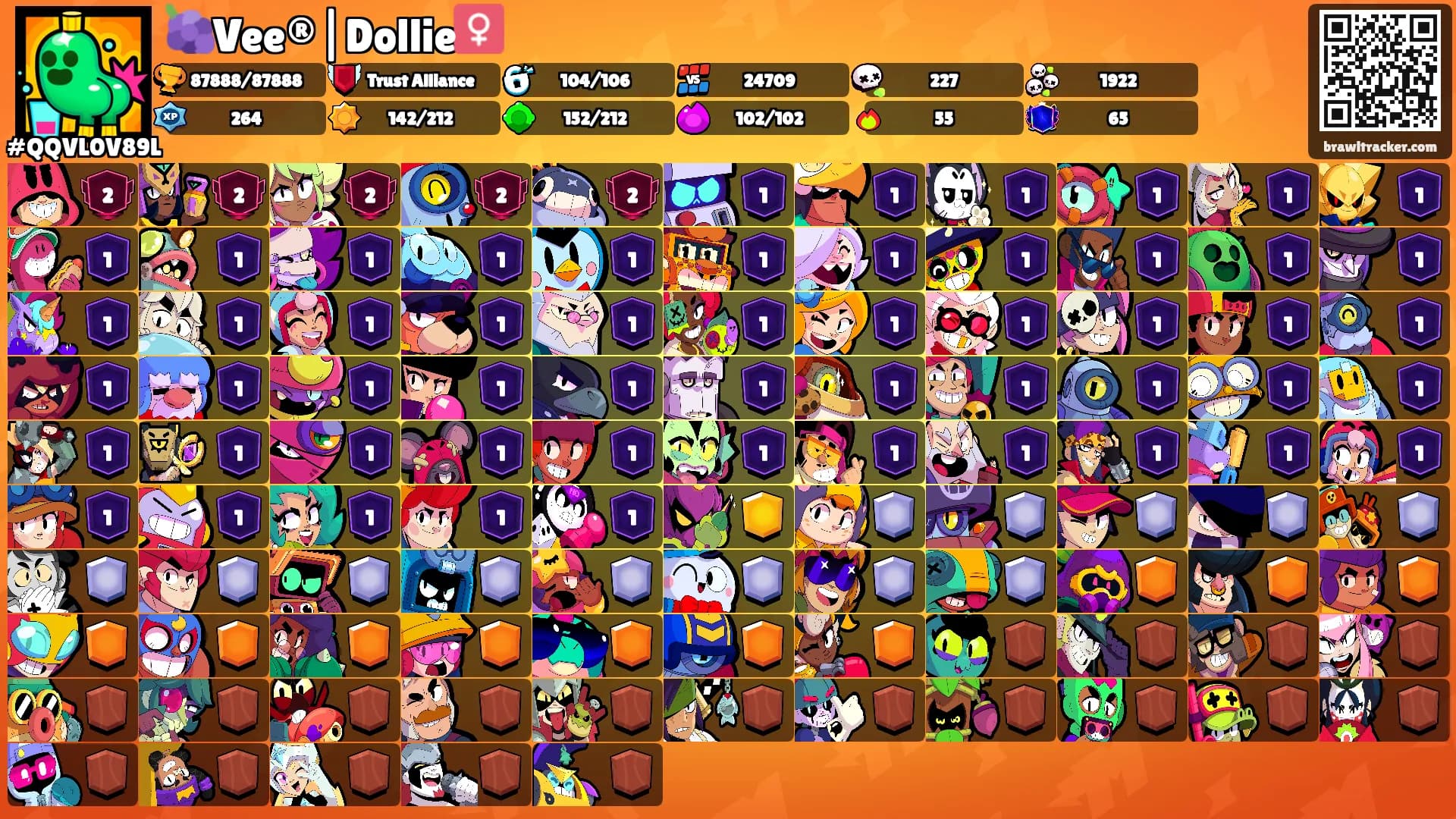 🍇Vee®|Dollie♀️'s Ranks