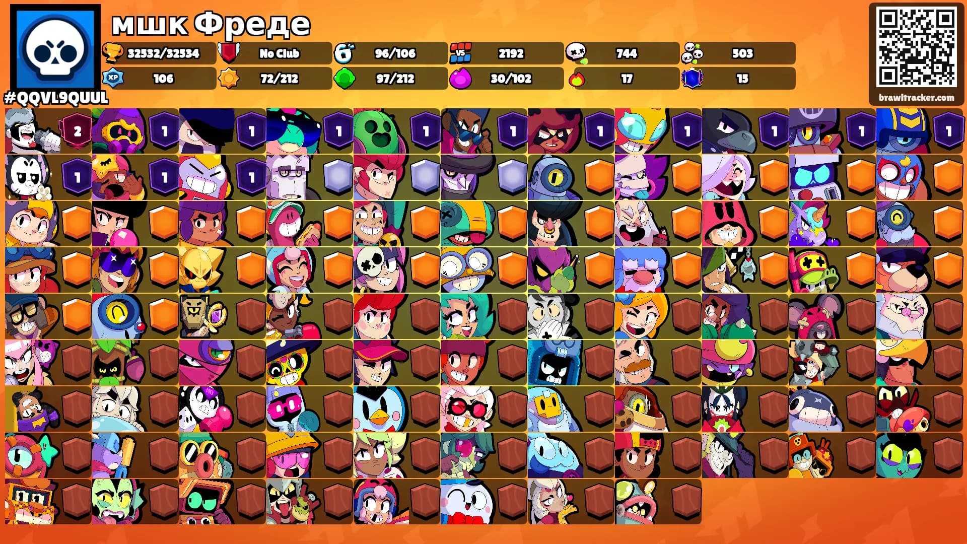 мшк Фреде's Ranks