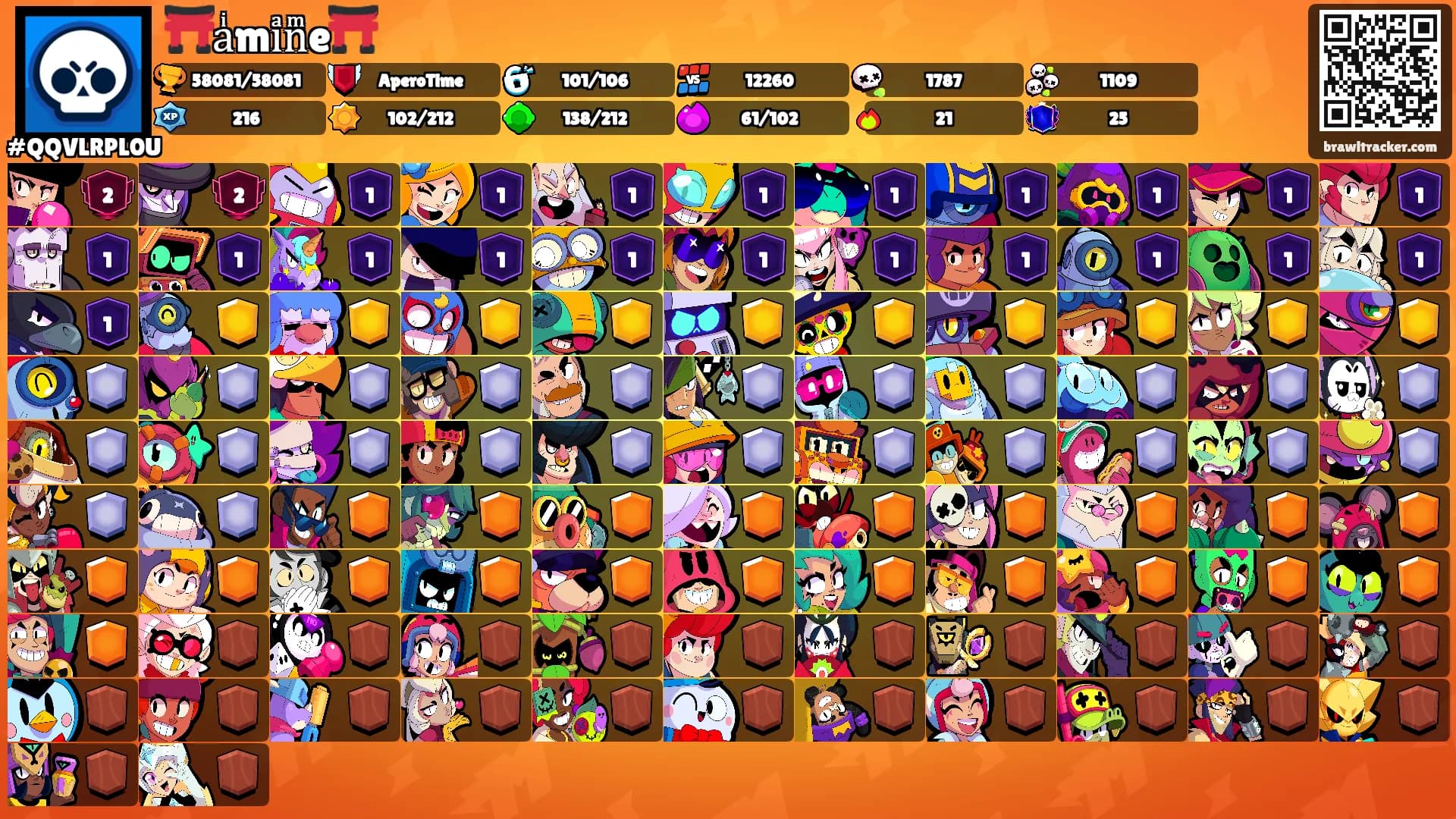 ⛩️aͥmiͣnͫe⛩️'s Ranks