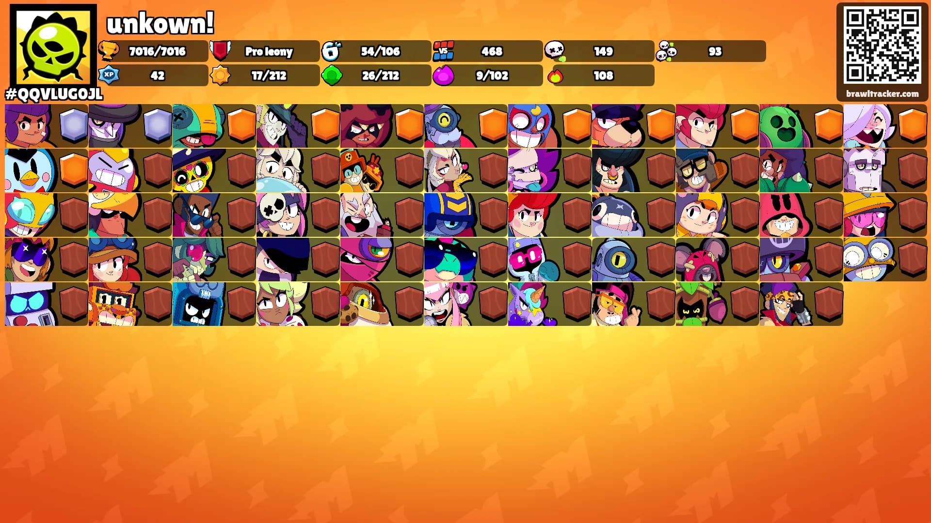 unkown!'s Ranks