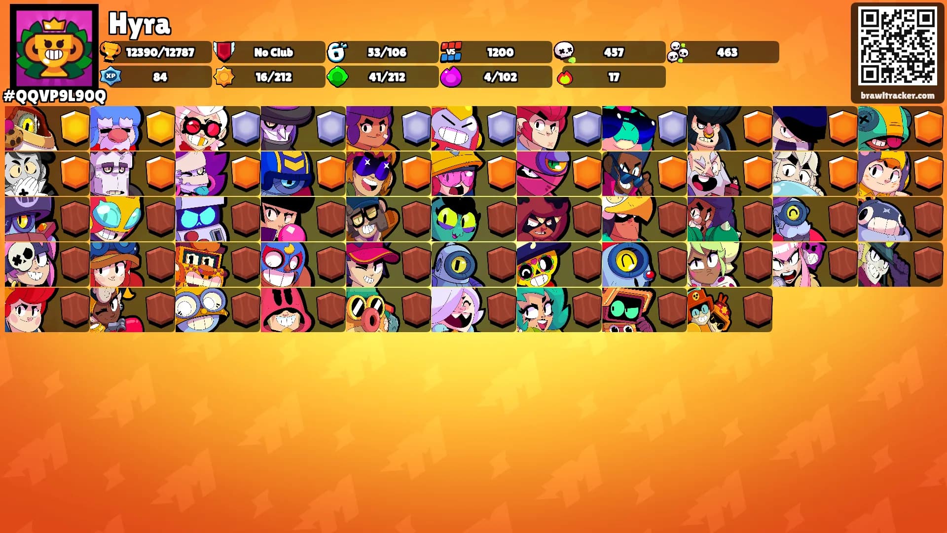 Hyra's Ranks
