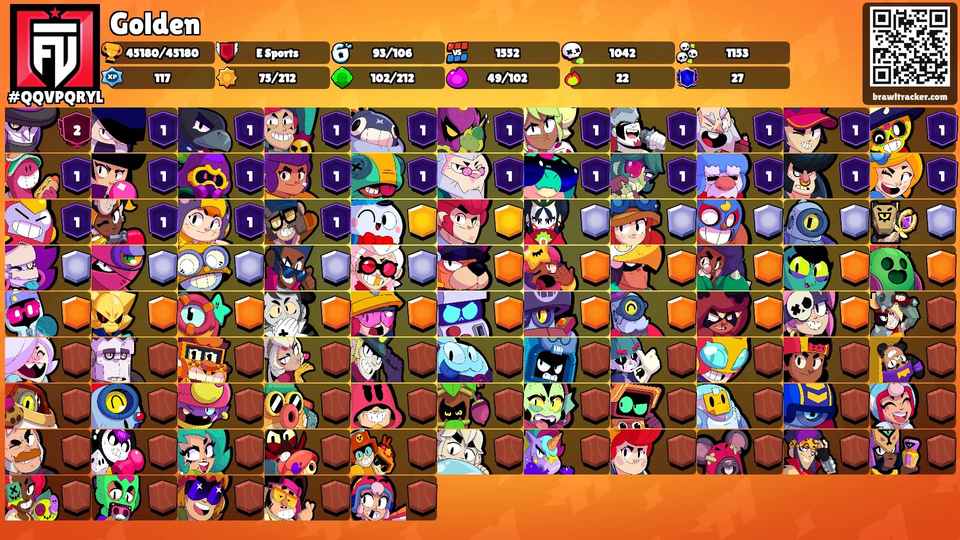 Golden's Ranks