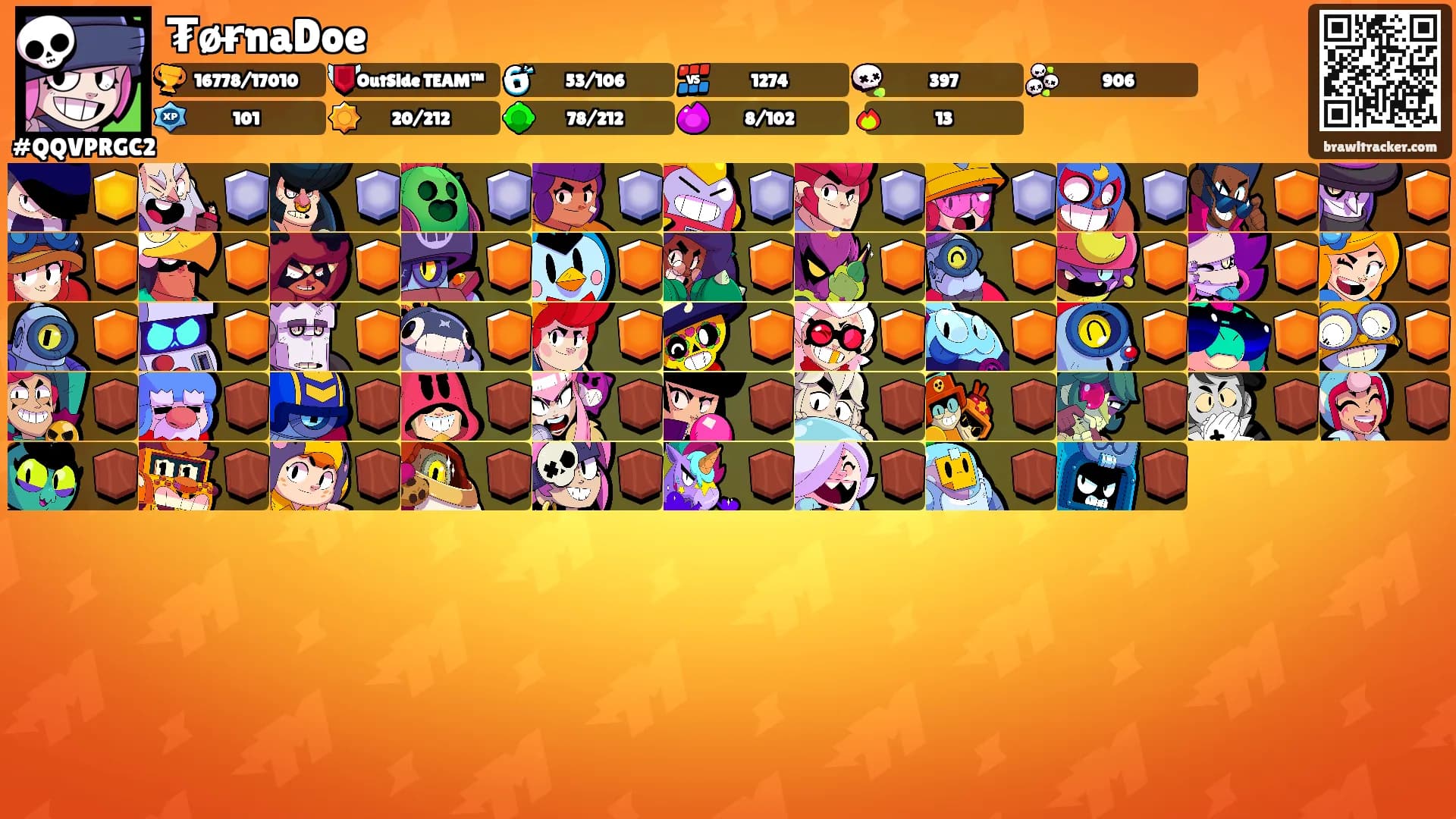 ₮øɍnaDoe's Ranks