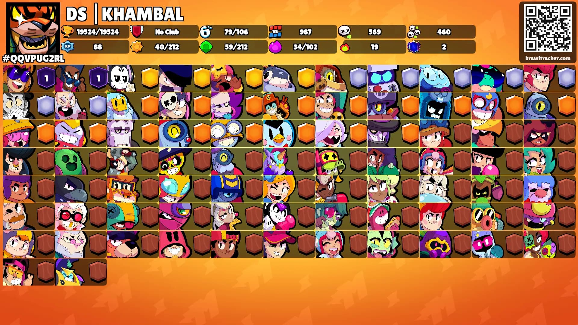 DS |KHAMBAL's Ranks