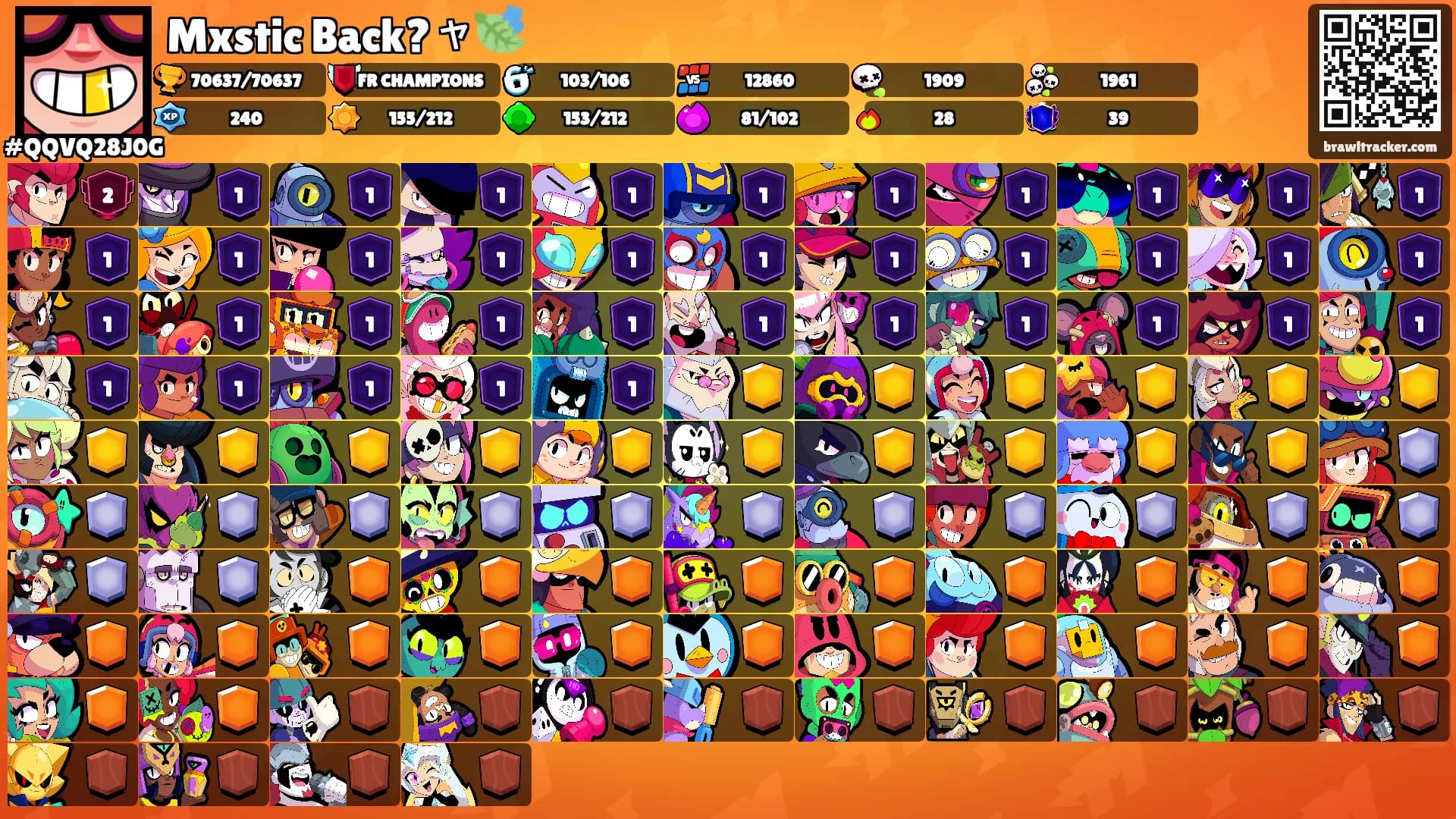 Mxstic Back?ャ🍃's Ranks