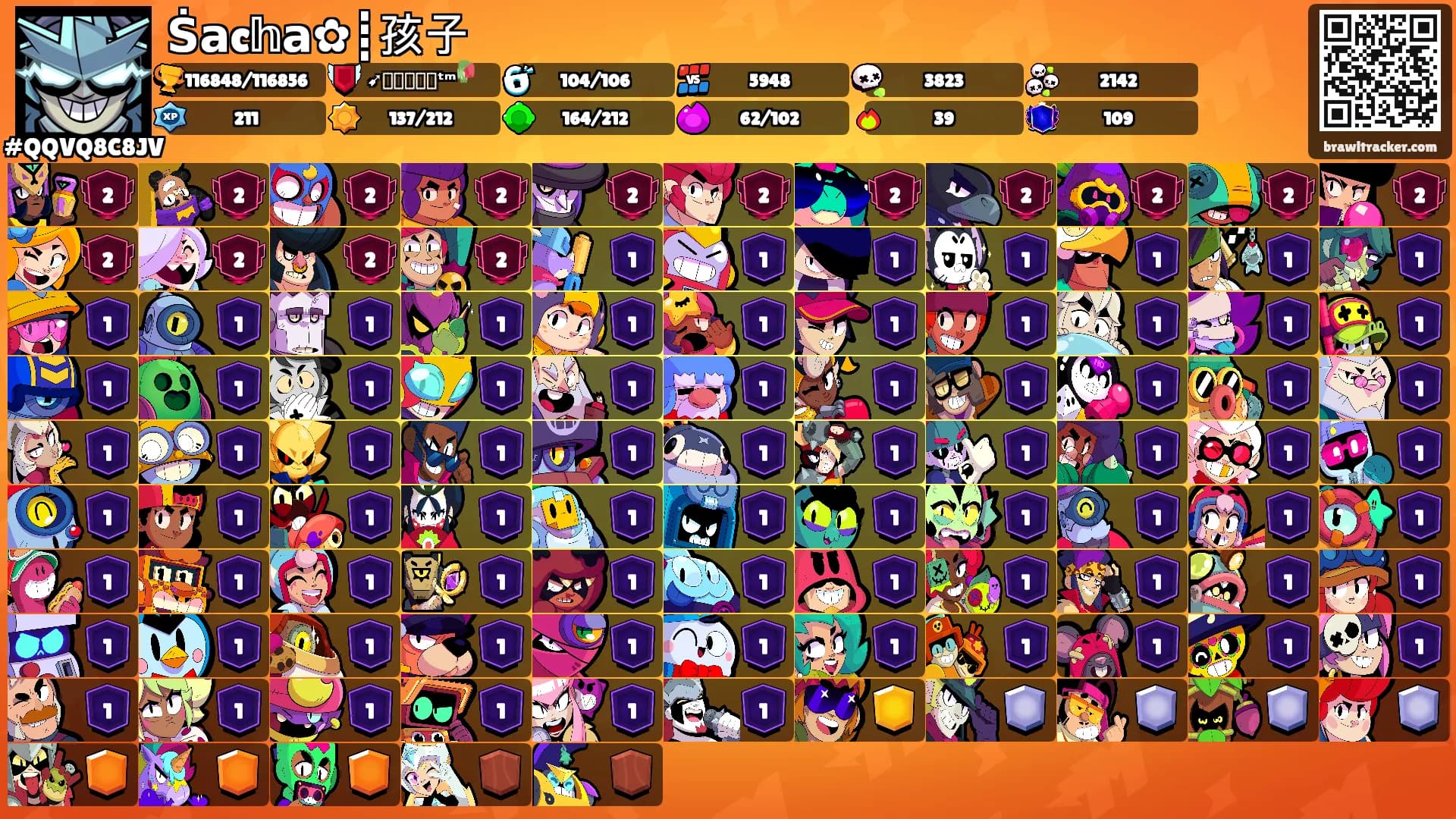 Ṡ𝗮c𝕙𝗮✿┋孩子's Ranks