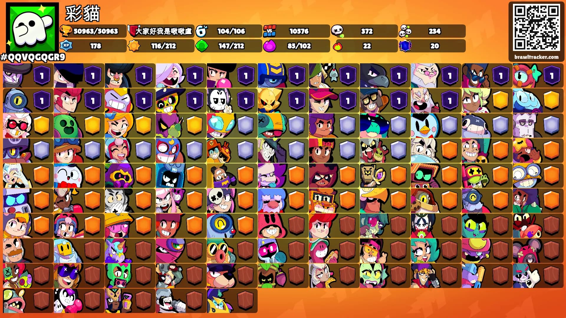 彩貓's Ranks