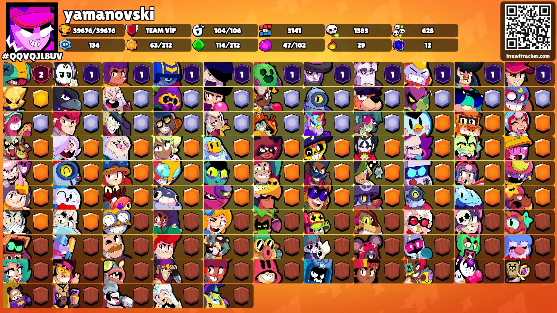 yamanovski's Ranks