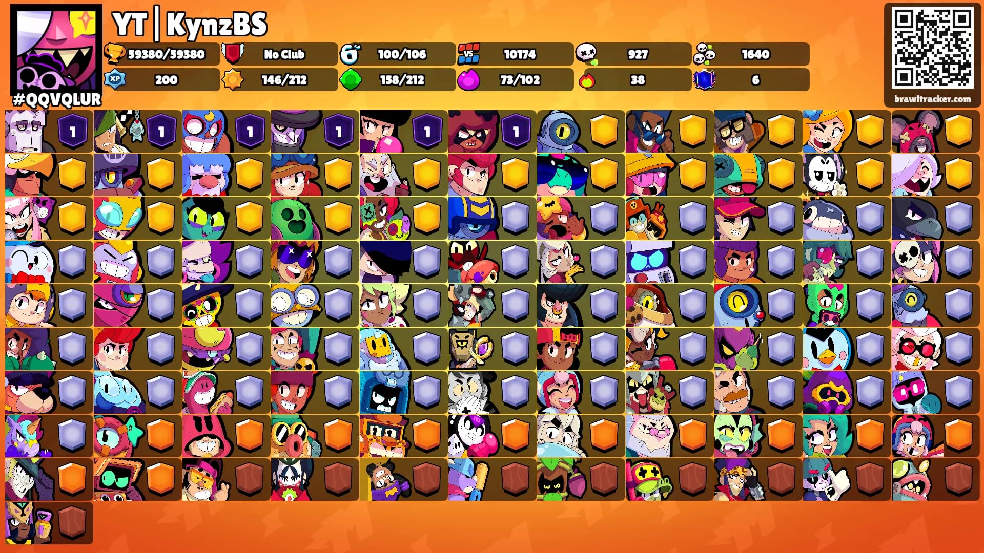YT|KynzBS's Ranks