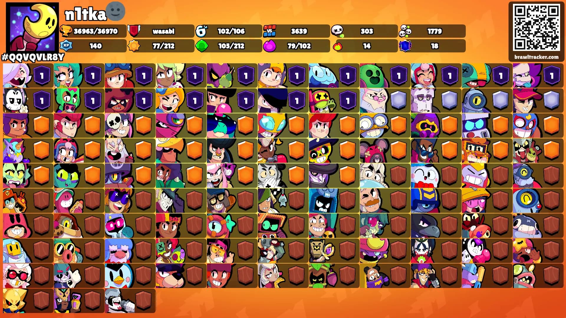n1tka🌚's Ranks
