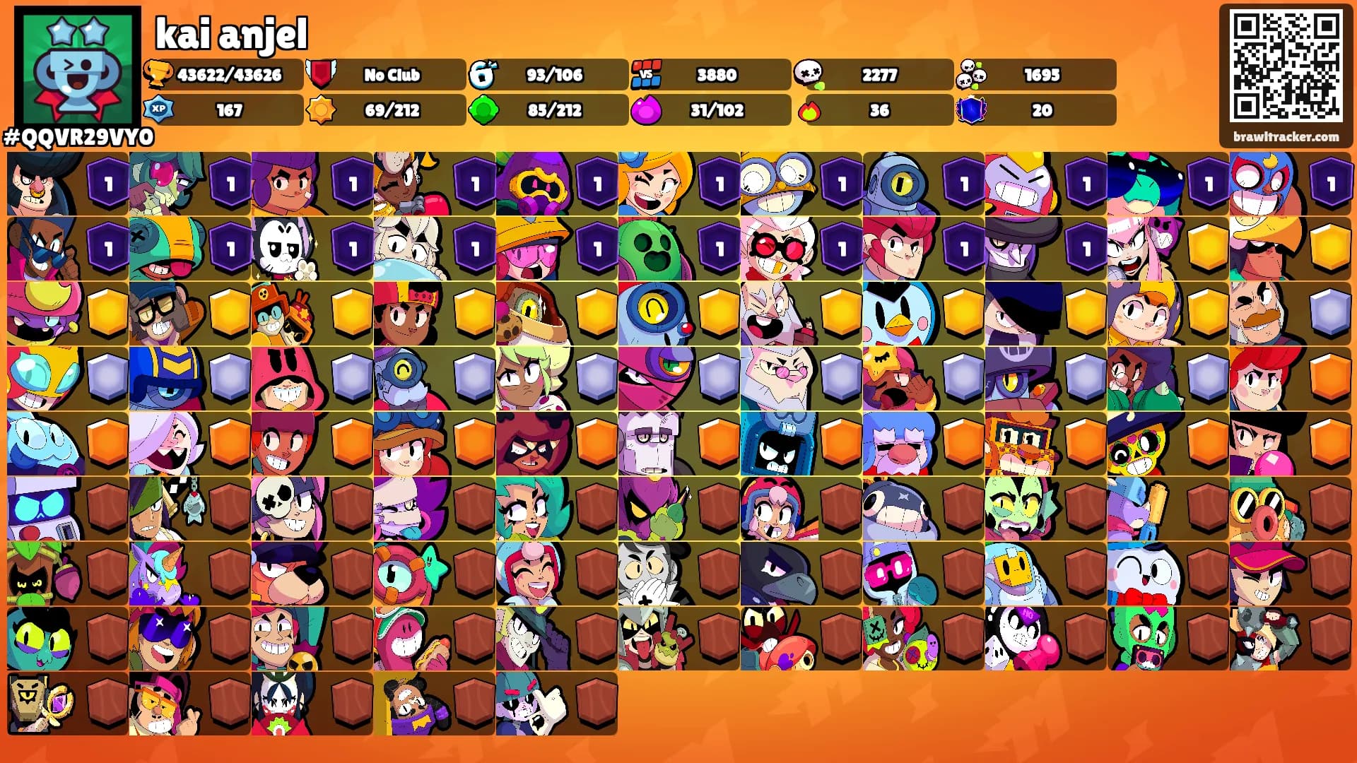 kai anjel's Ranks
