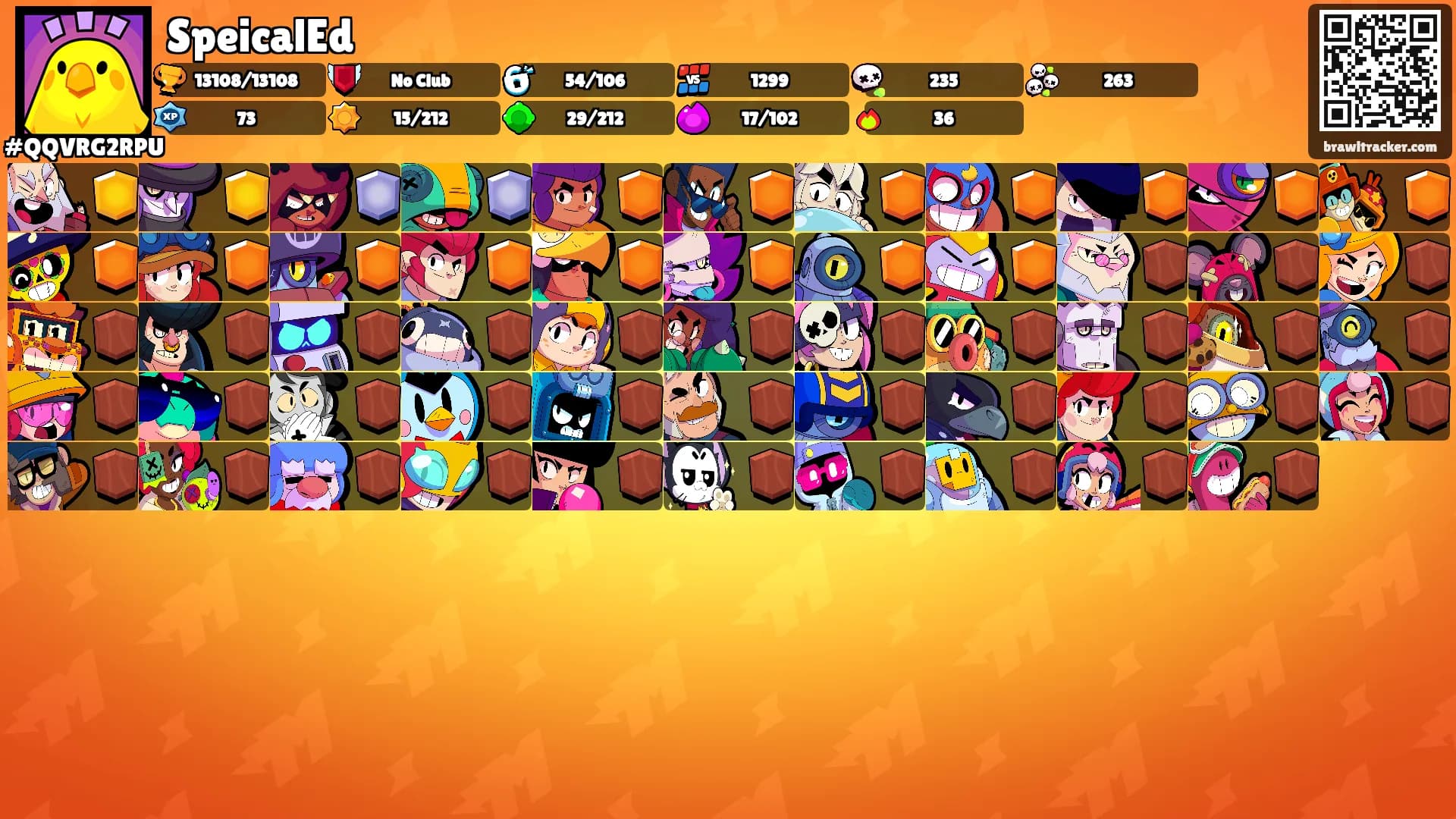 SpeicalEd's Ranks