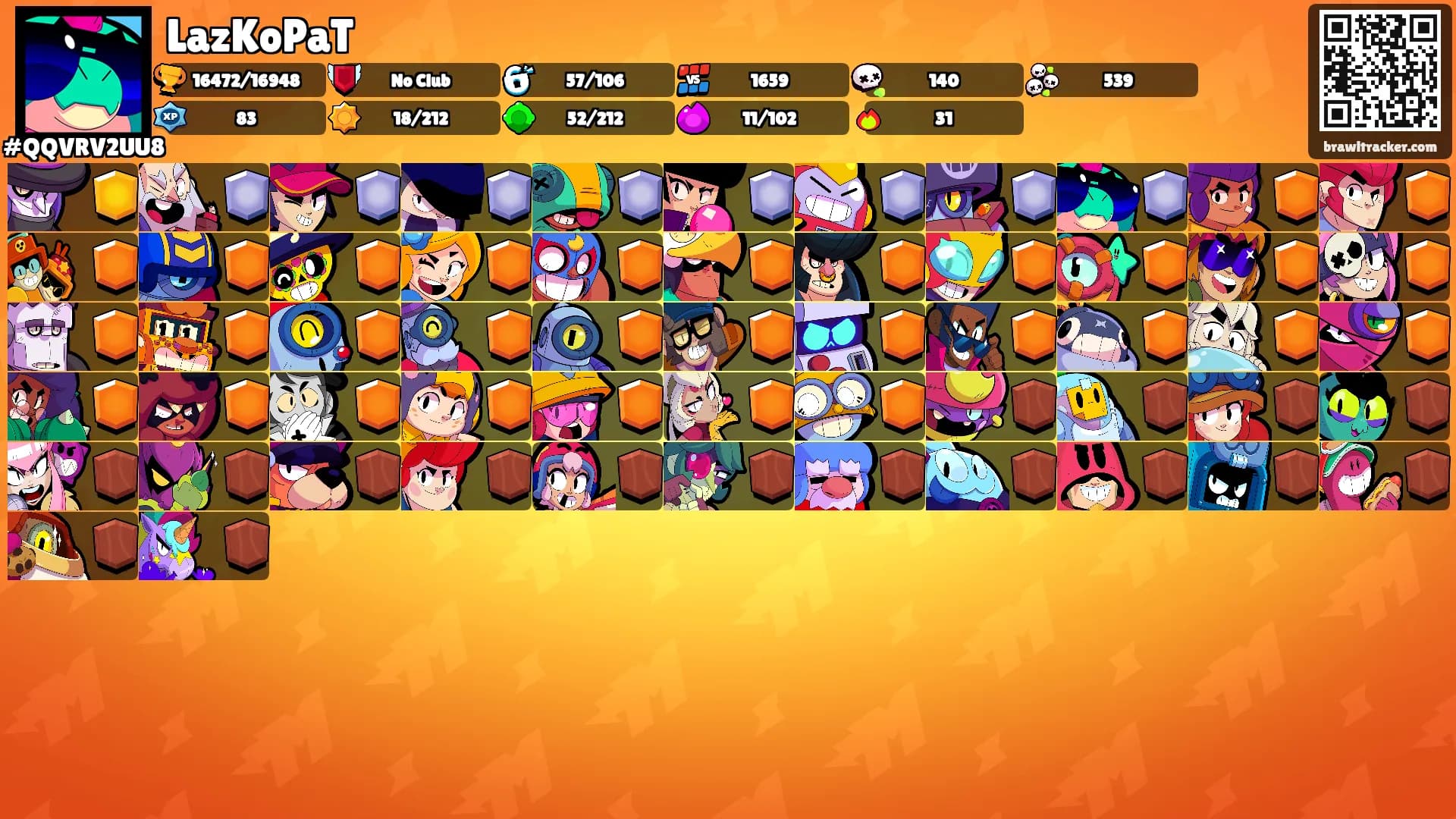 LazKoPaT's Ranks