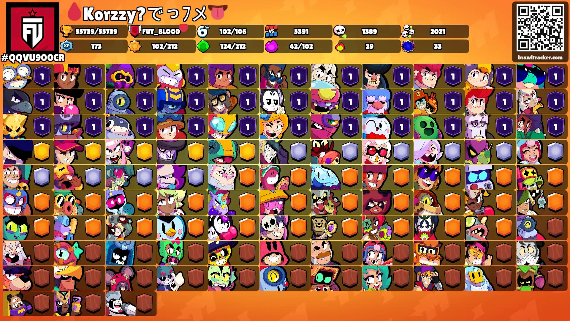 🩸Korzzy?でっﾌメ👅's Ranks