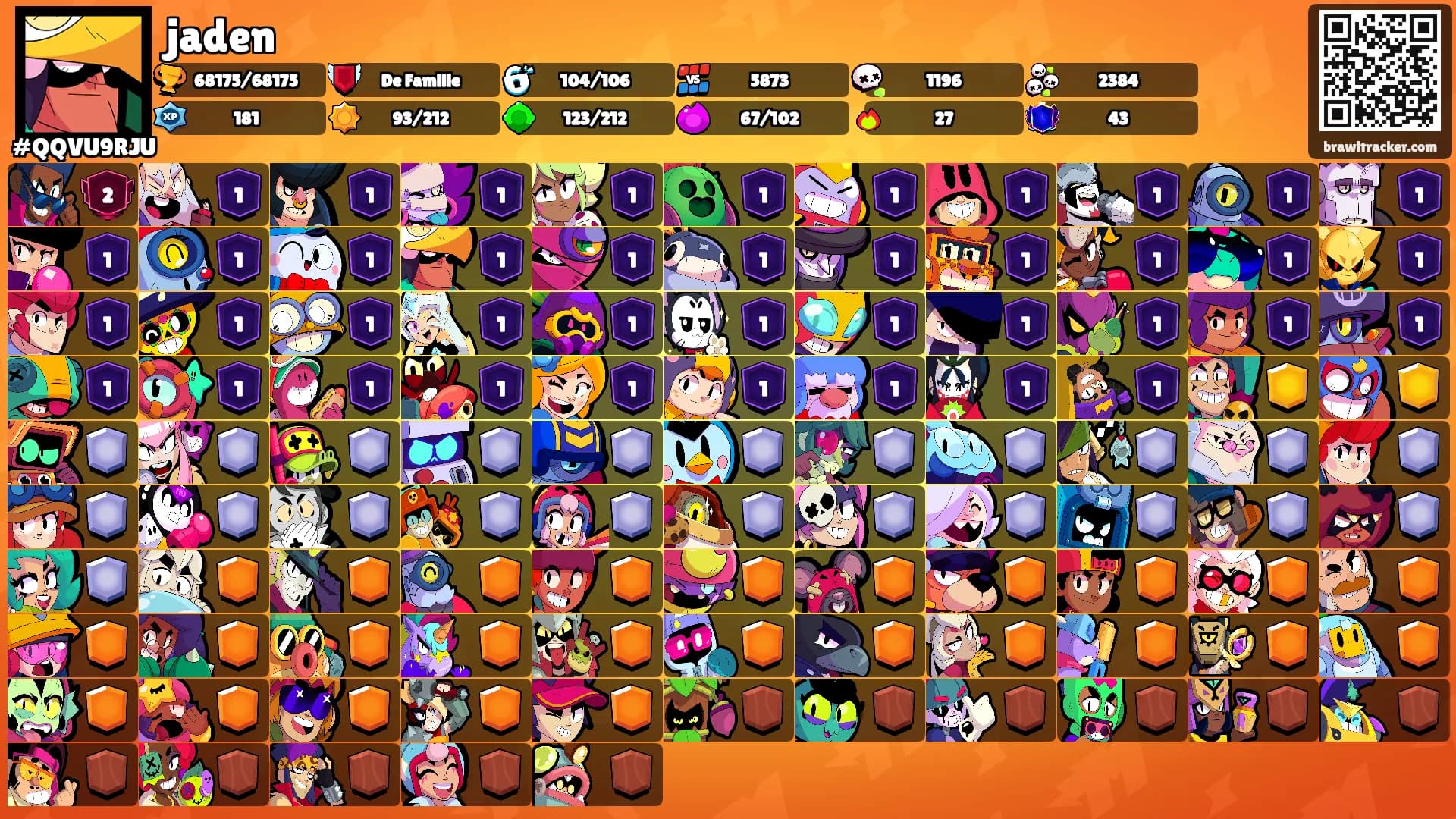 jaden's Ranks