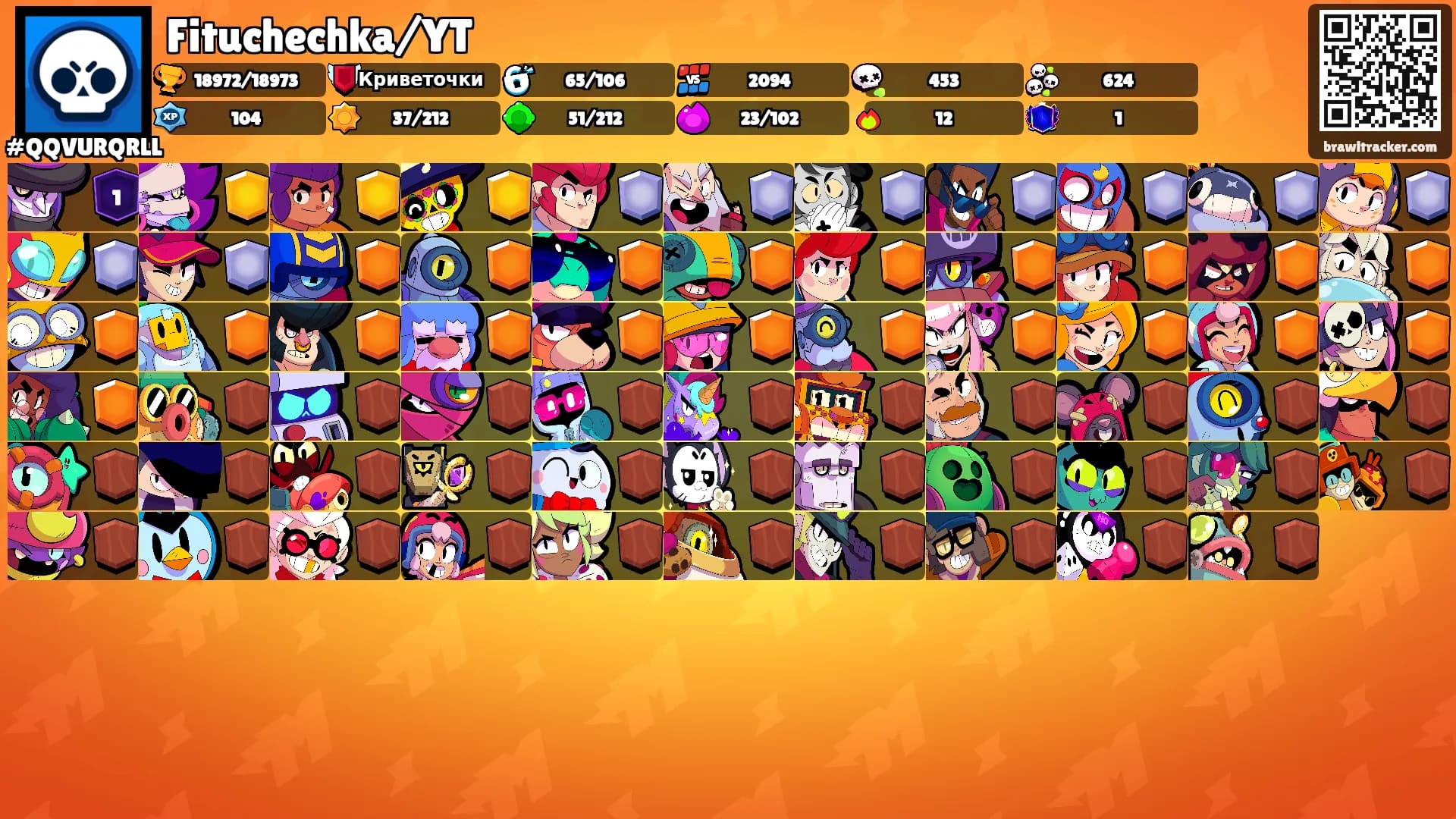 Fituchechka/YT's Ranks