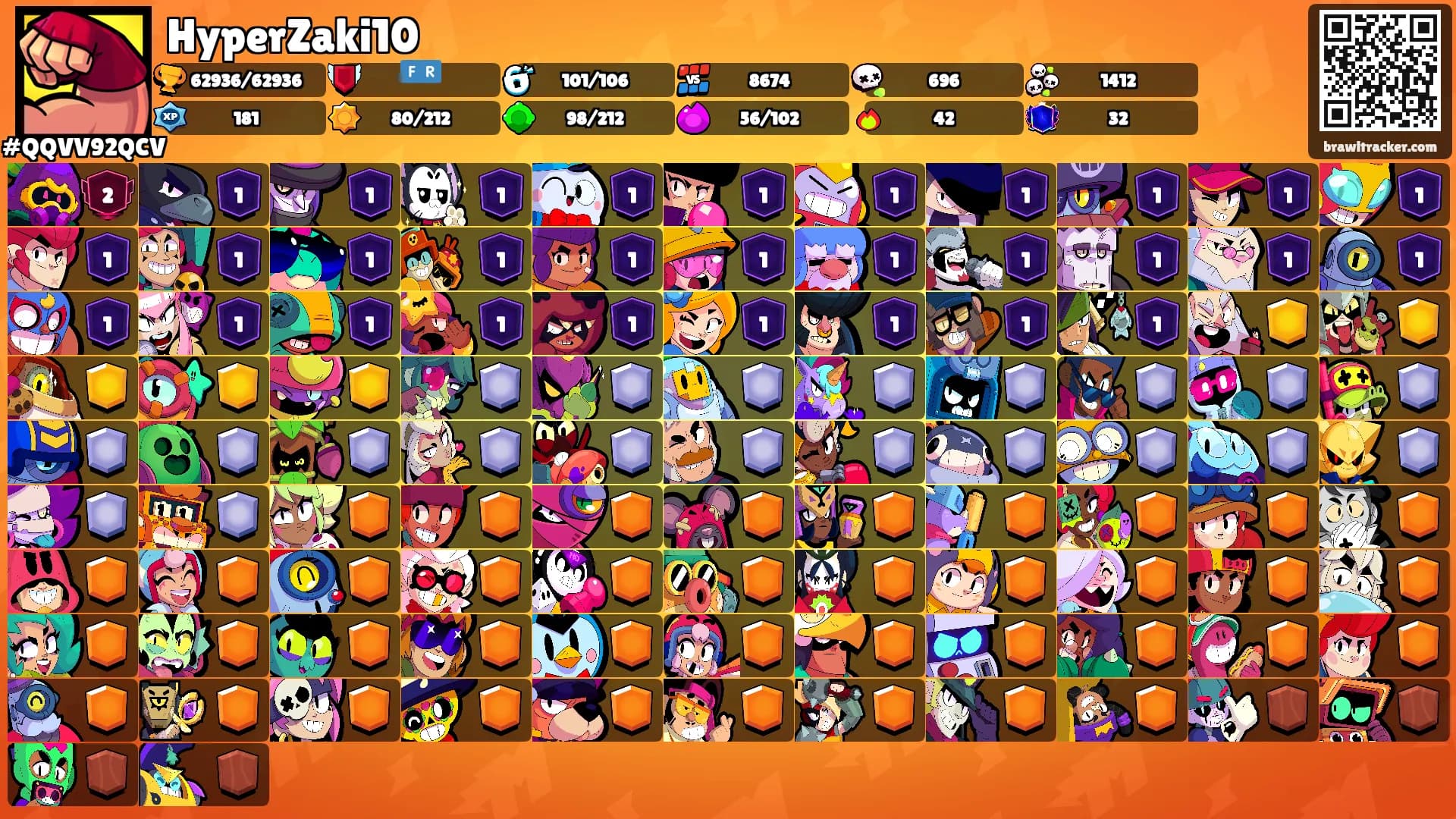 HyperZaki10's Ranks