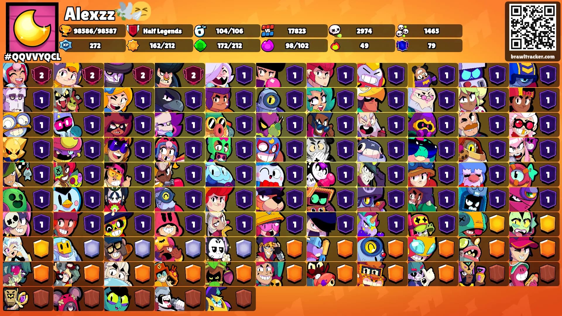 Alexzz🕊️🤧's Ranks