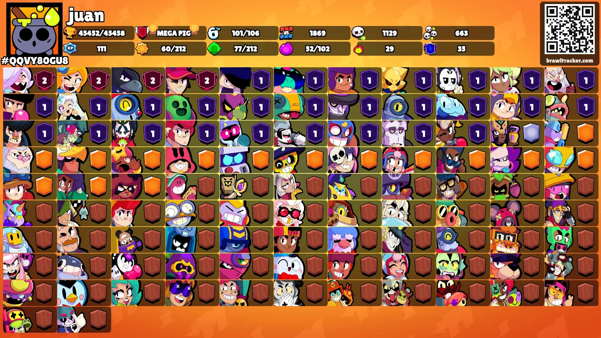 juan's Ranks