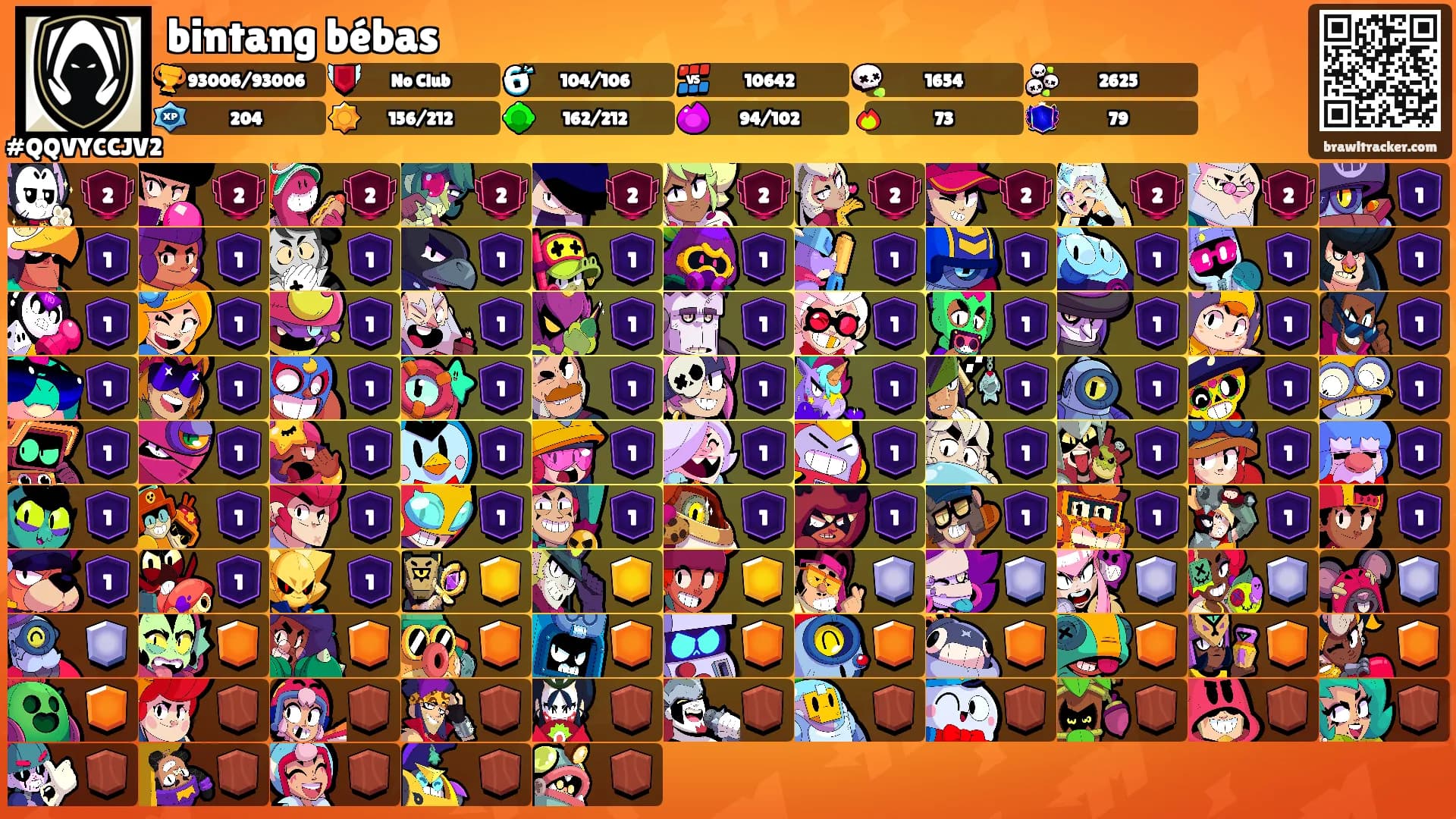 bintang bébas's Ranks