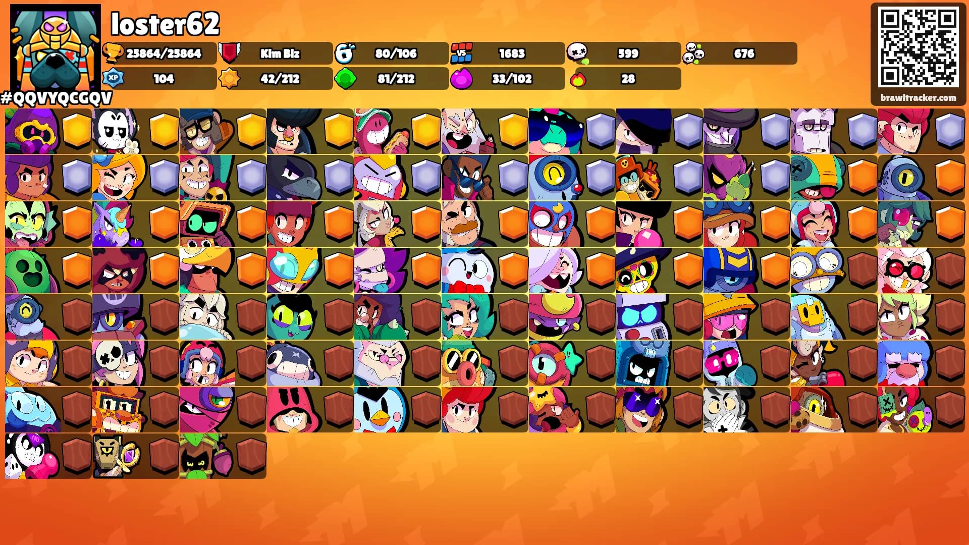 loster62's Ranks