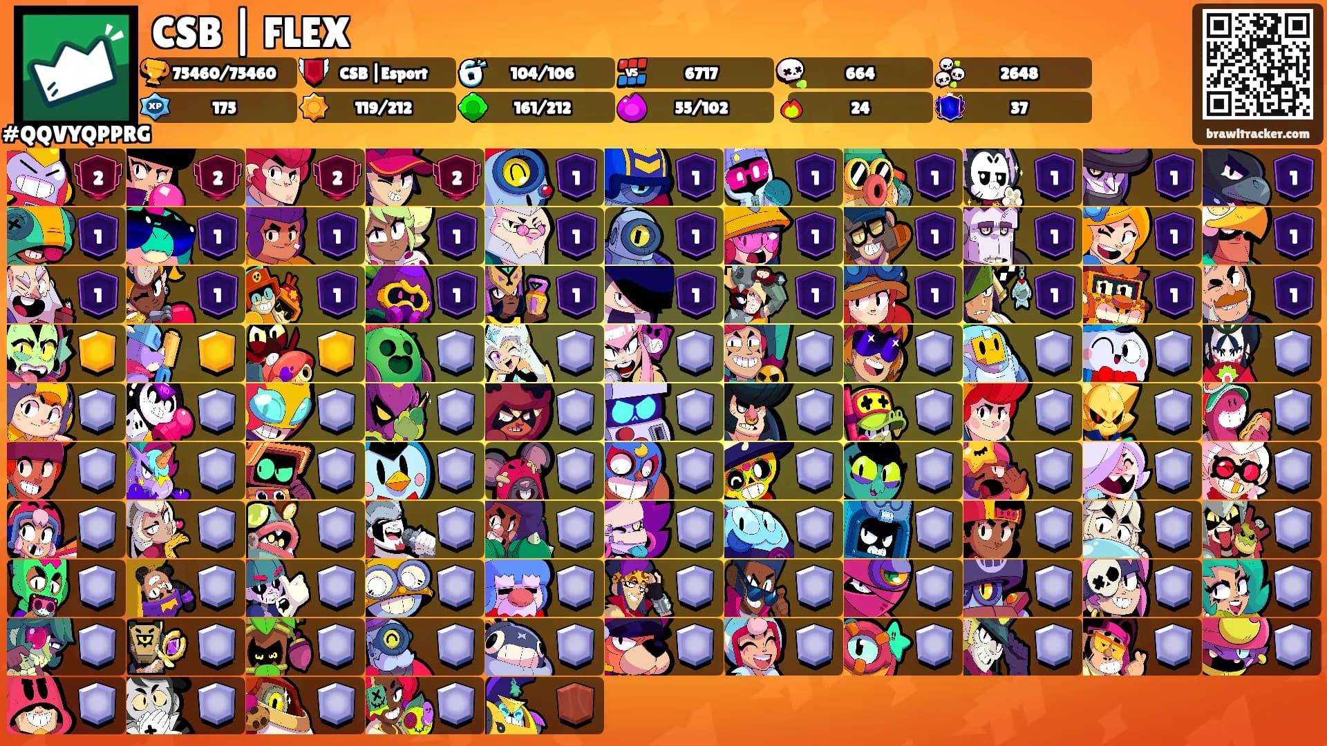 CSB | FLEX's Ranks