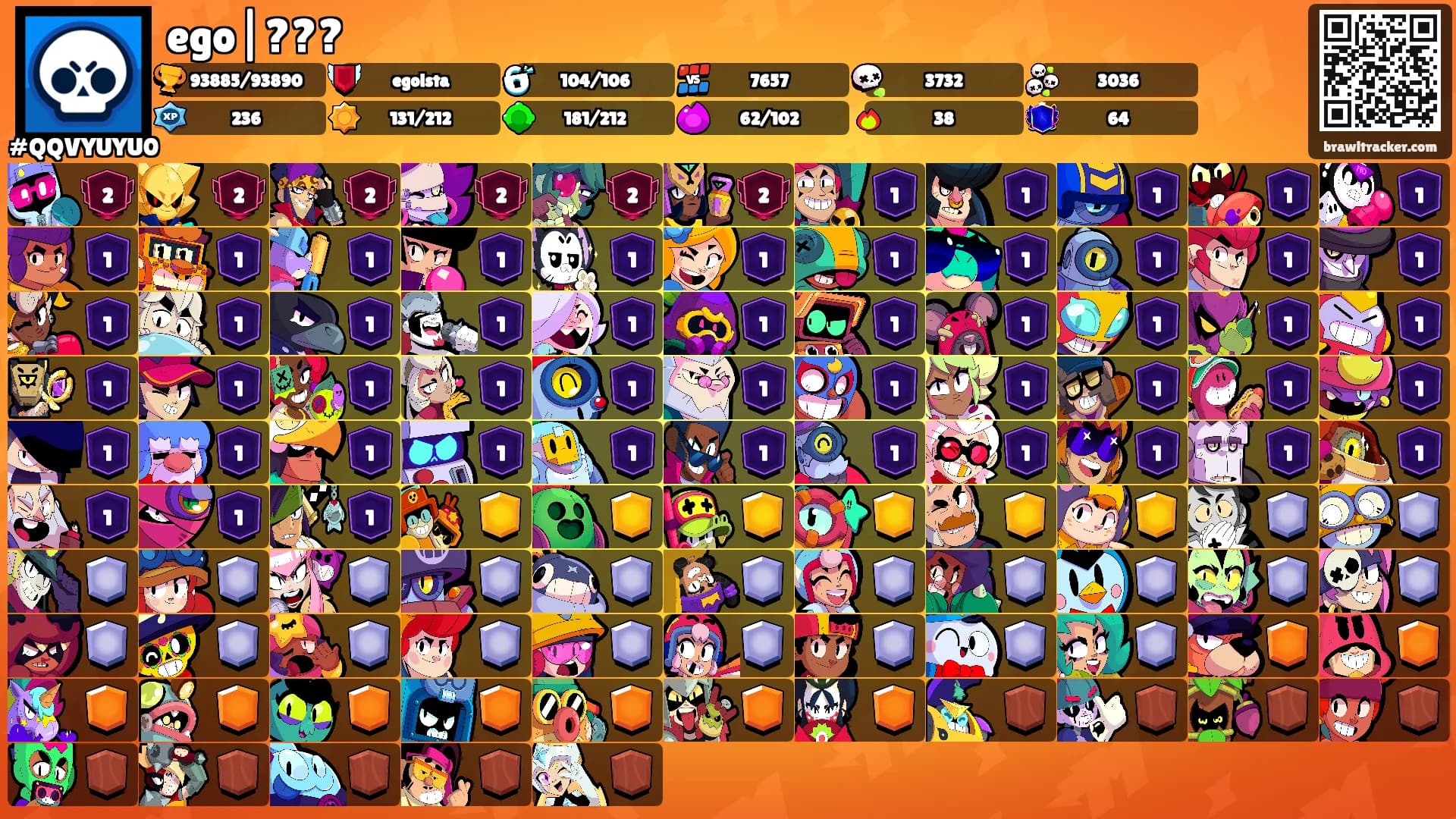 ego|???'s Ranks